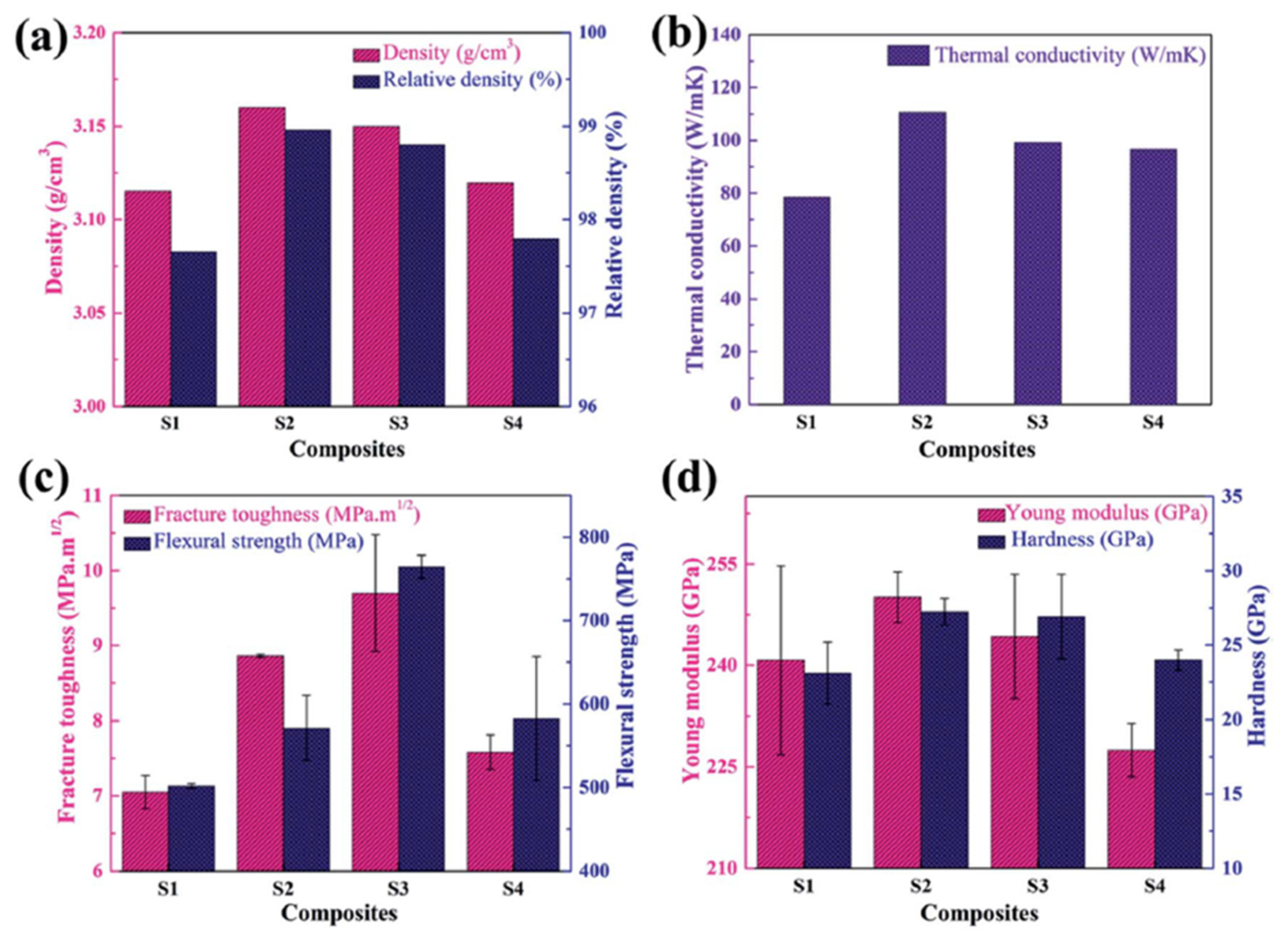 Crystals 11 00457 g012 Crystals 11 00457 g012