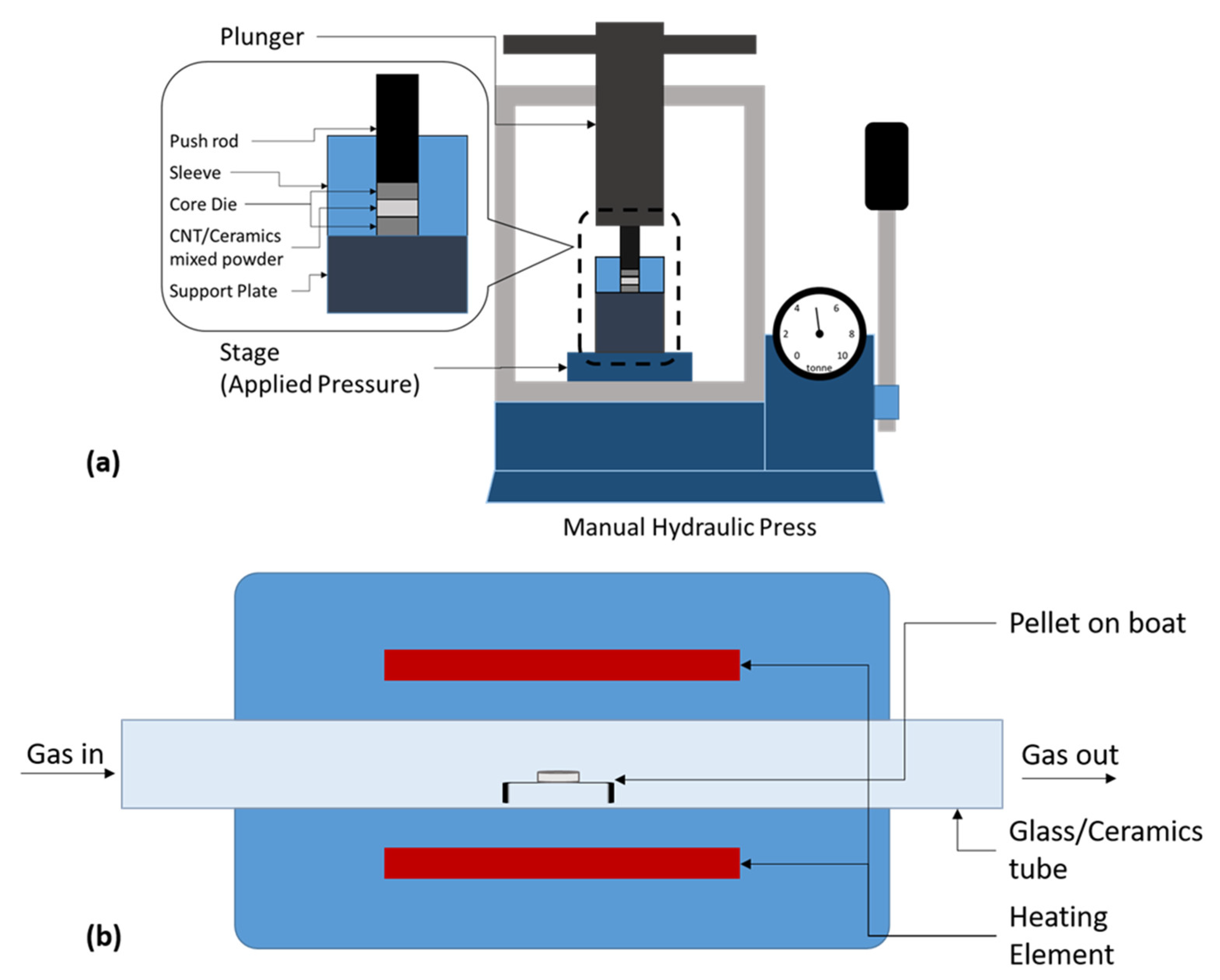 Crystals 11 00457 g013 Crystals 11 00457 g013