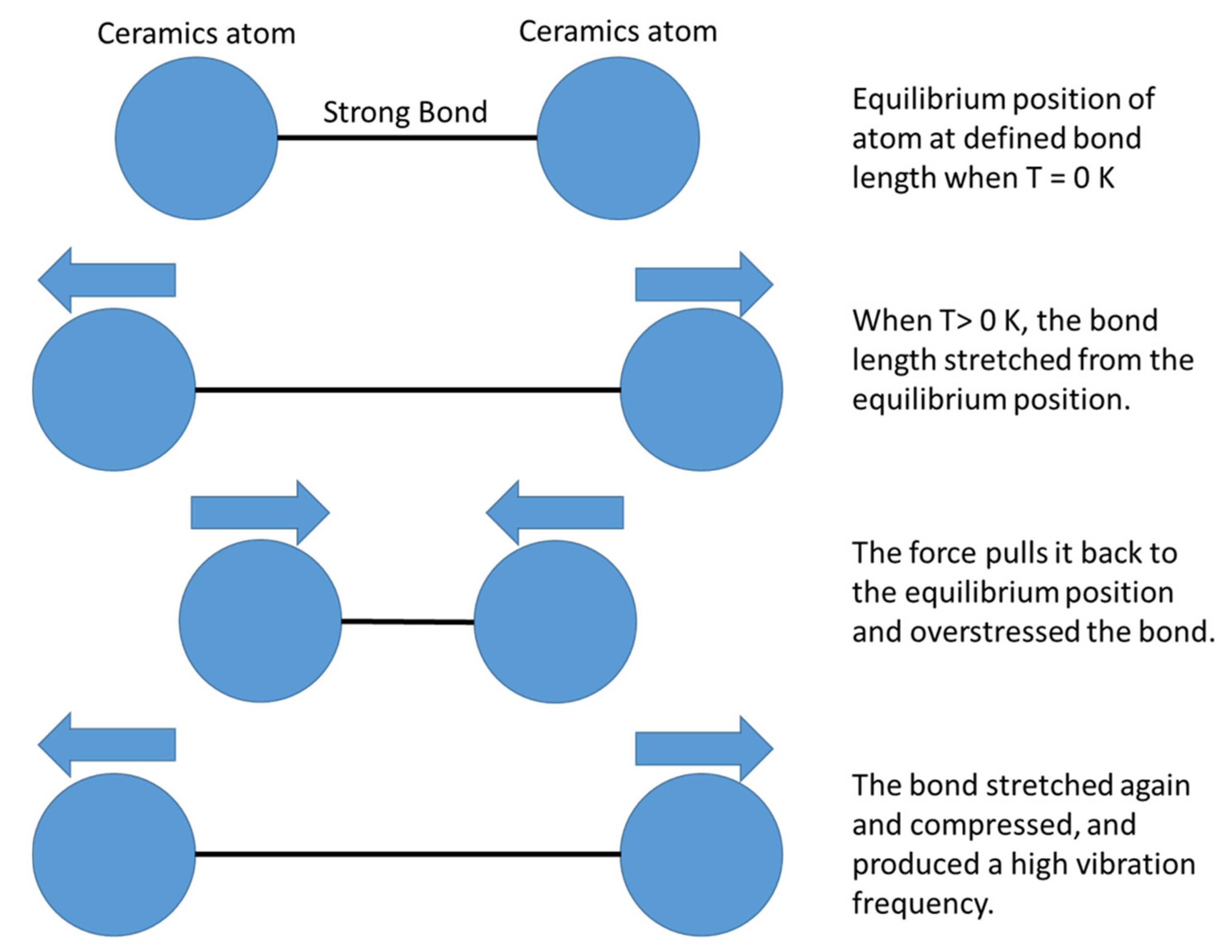 Crystals 11 00457 g015 Crystals 11 00457 g015
