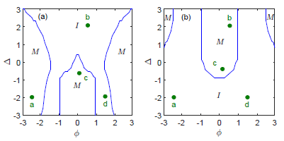 Crystals 11 00467 g002