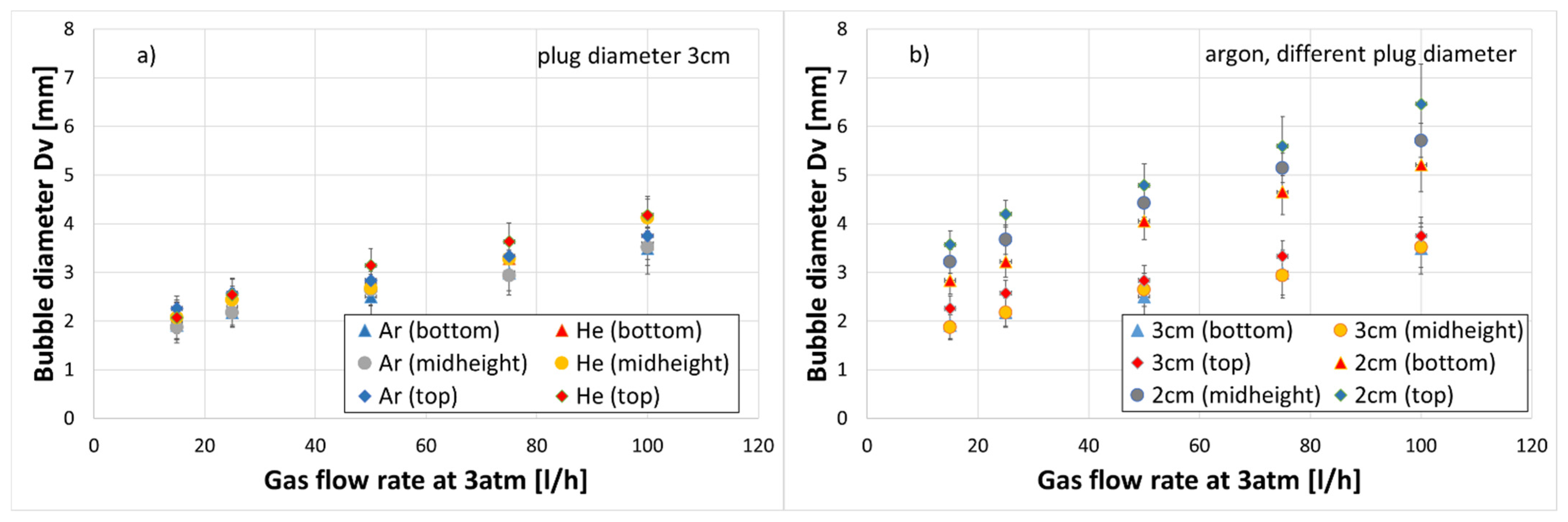 Crystals 11 00475 g003