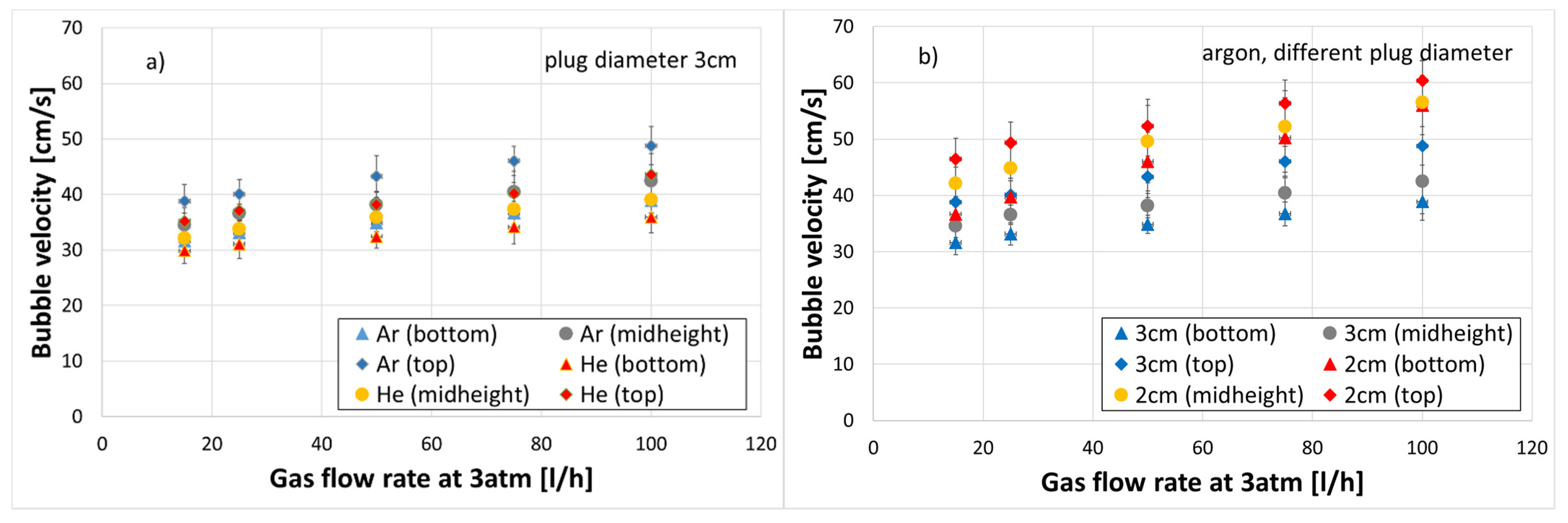 Crystals 11 00475 g004