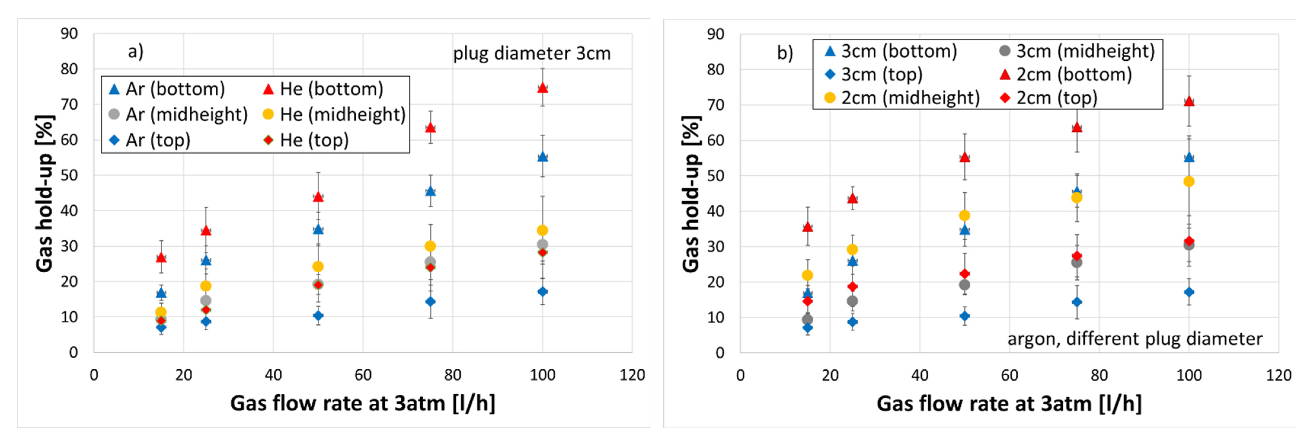 Crystals 11 00475 g005