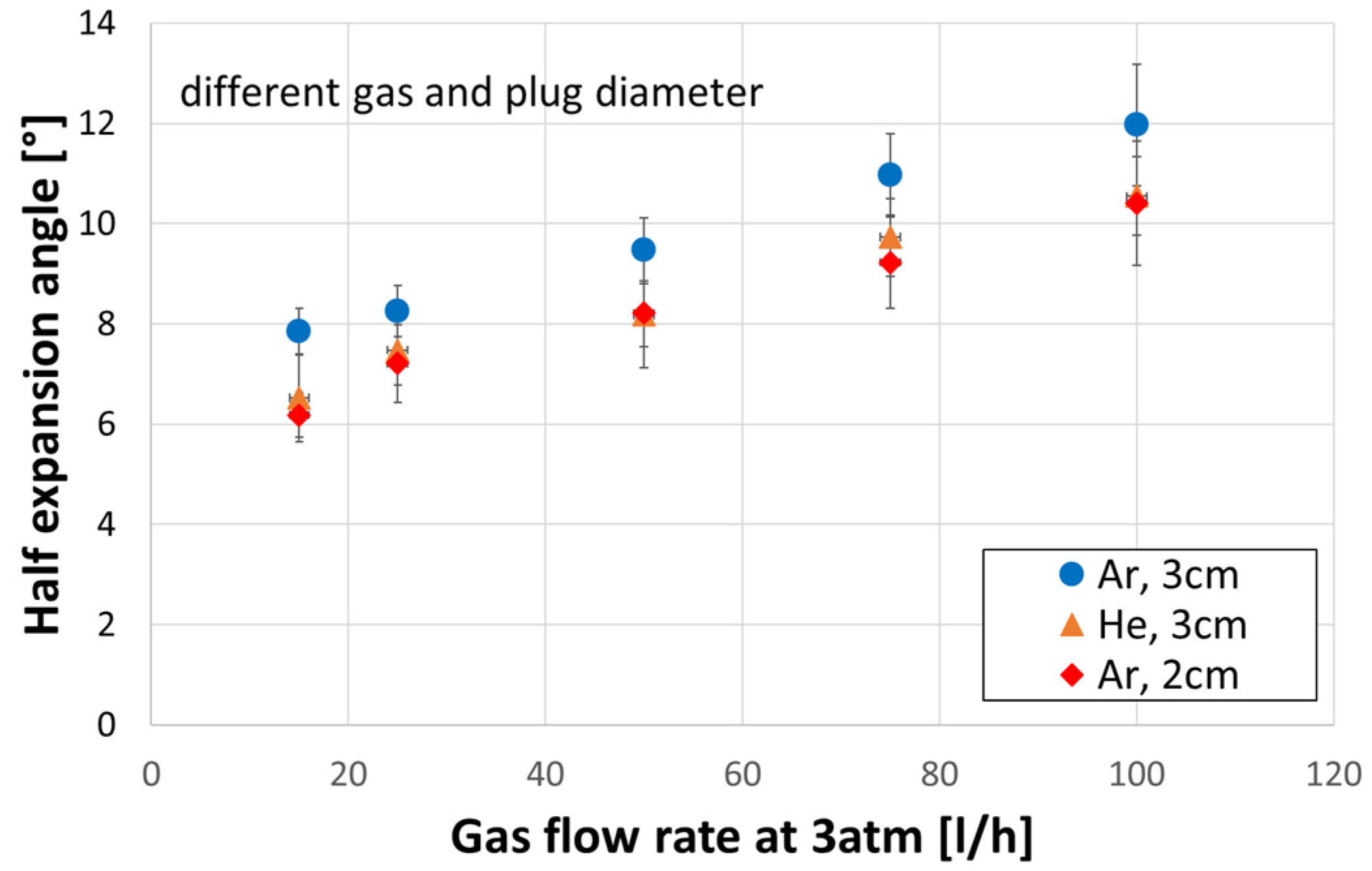 Crystals 11 00475 g007