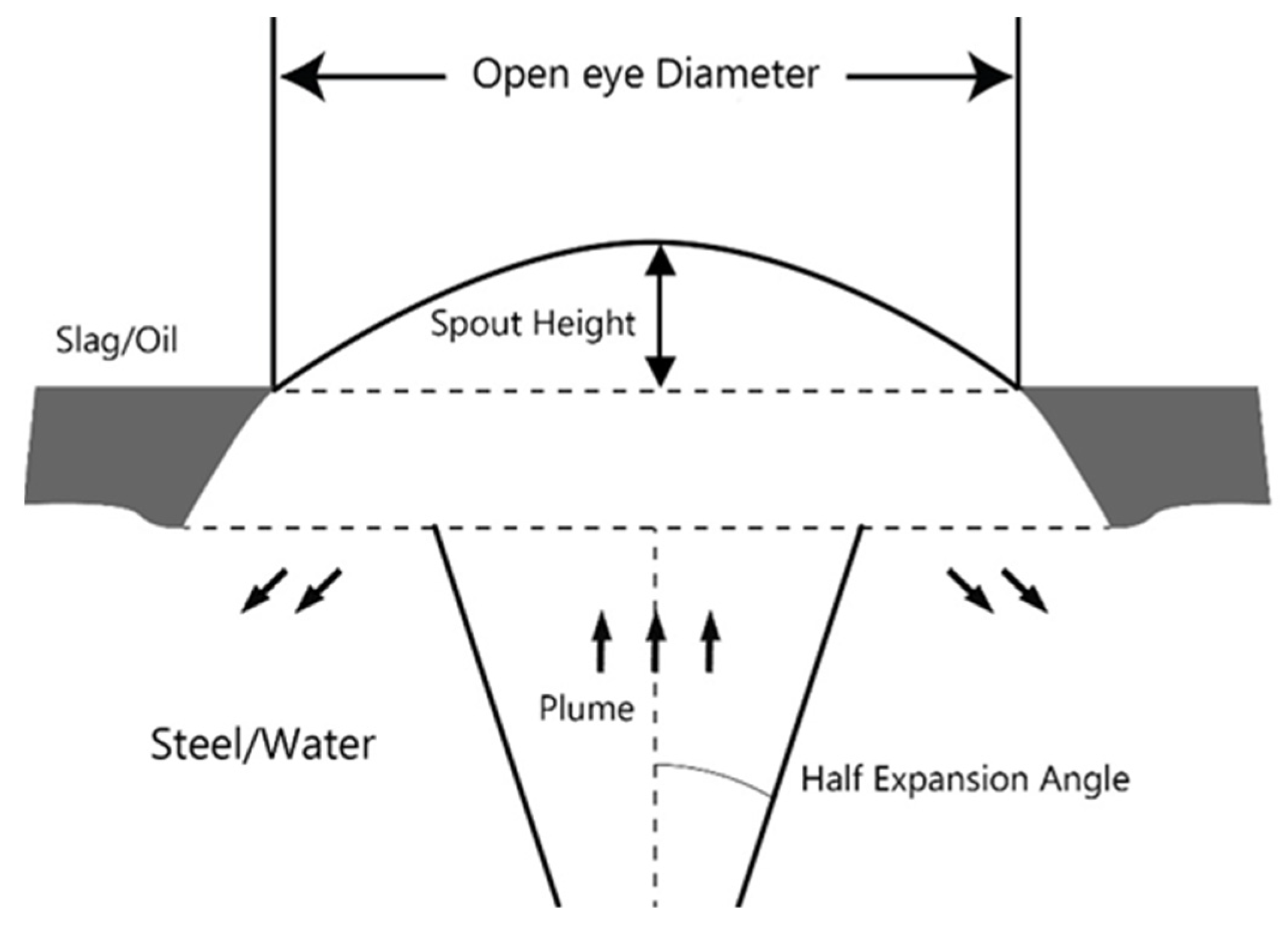 Crystals 11 00475 g008