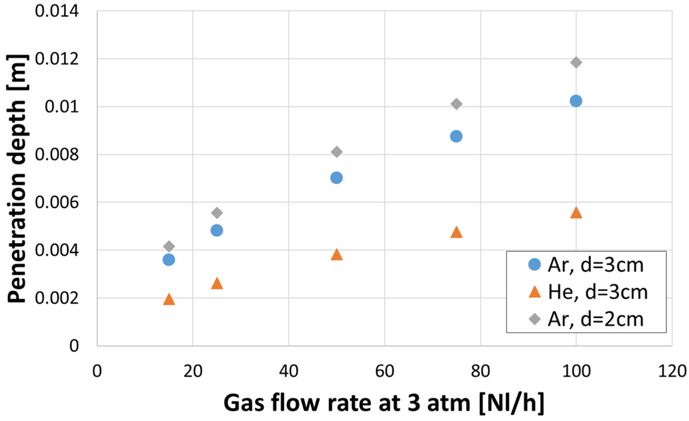 Crystals 11 00475 g012