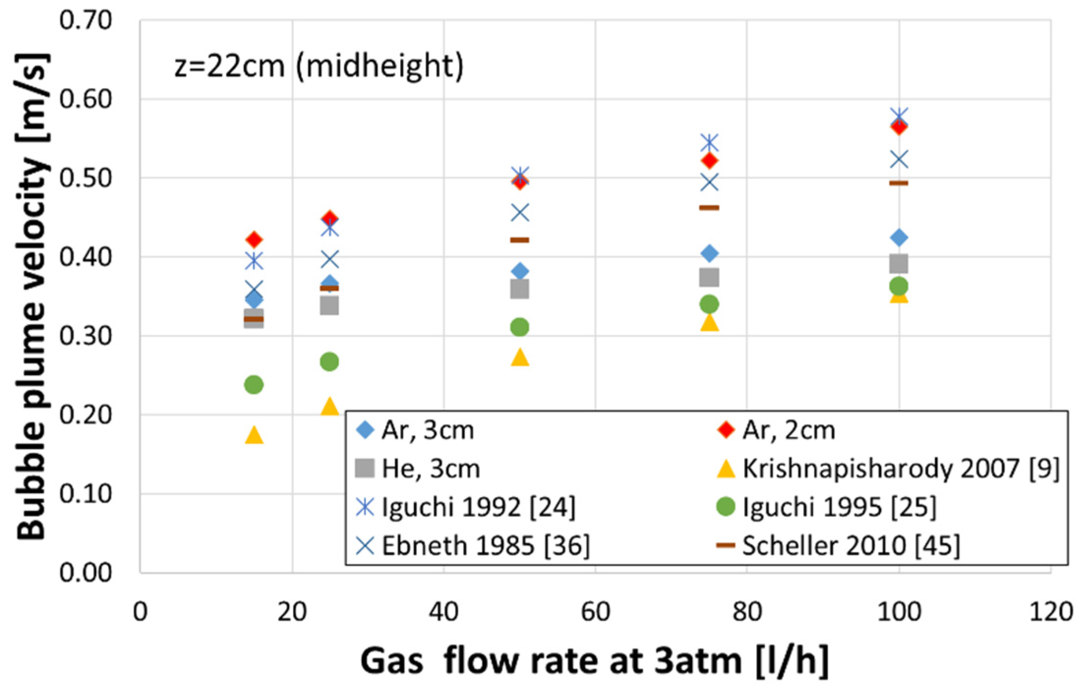 Crystals 11 00475 g013