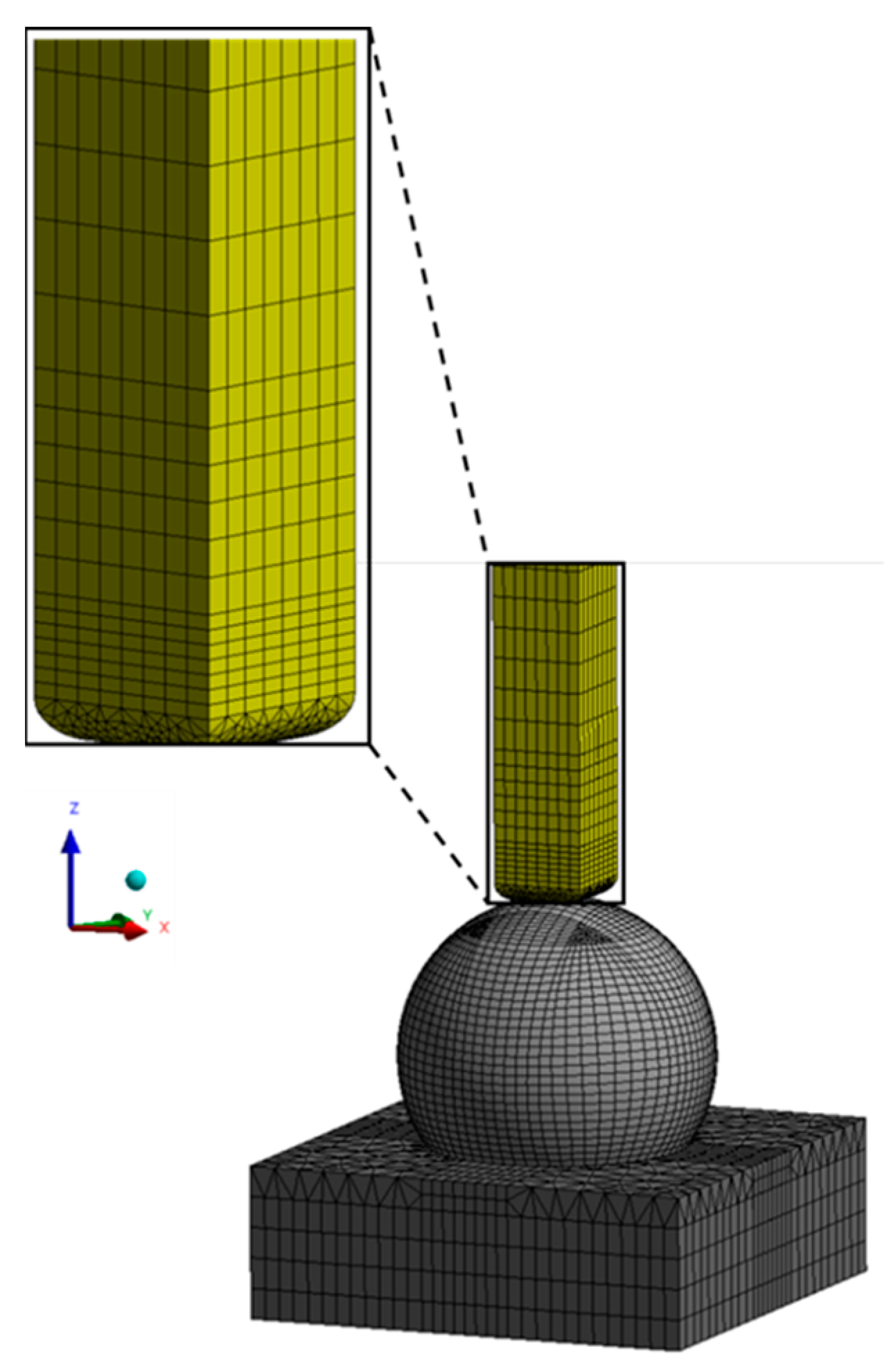 Crystals 11 00485 g004 Crystals 11 00485 g004