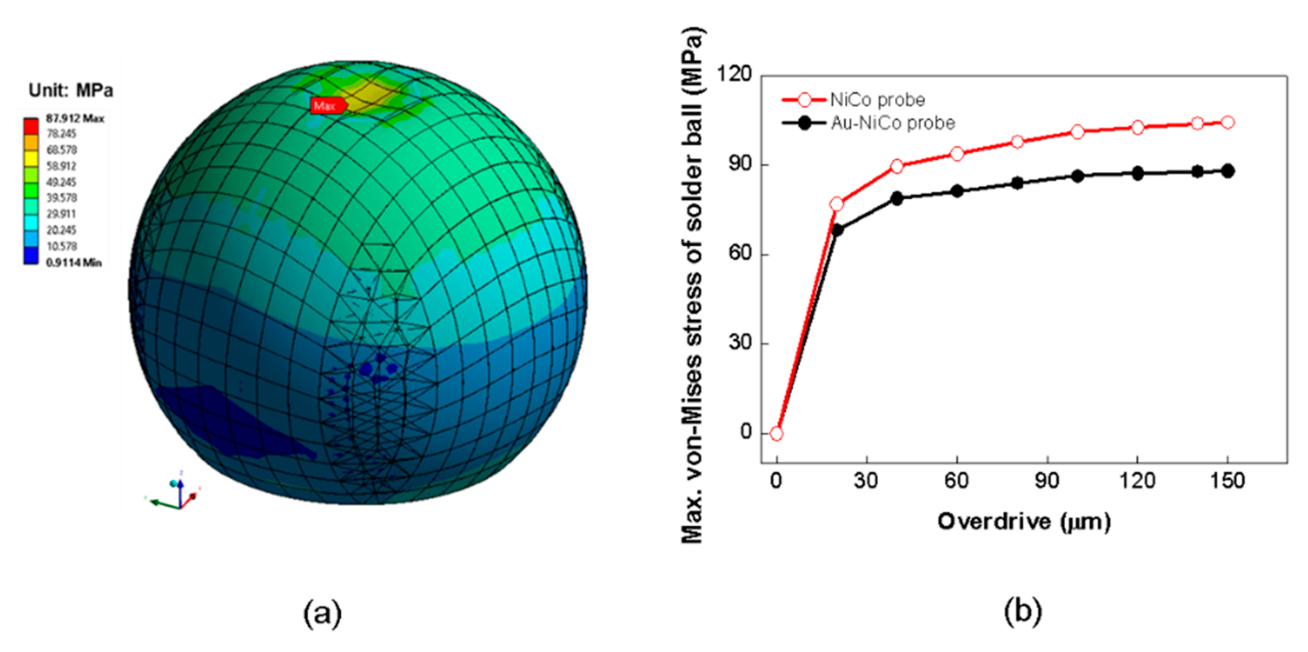 Crystals 11 00485 g007 Crystals 11 00485 g007