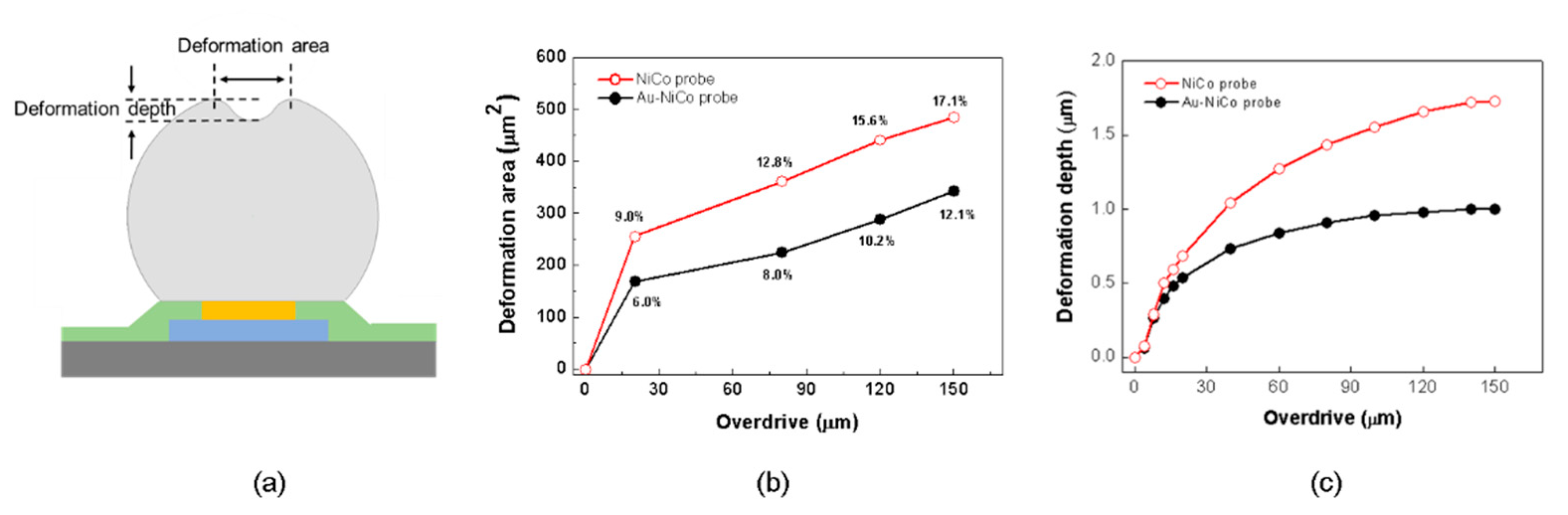 Crystals 11 00485 g008 Crystals 11 00485 g008