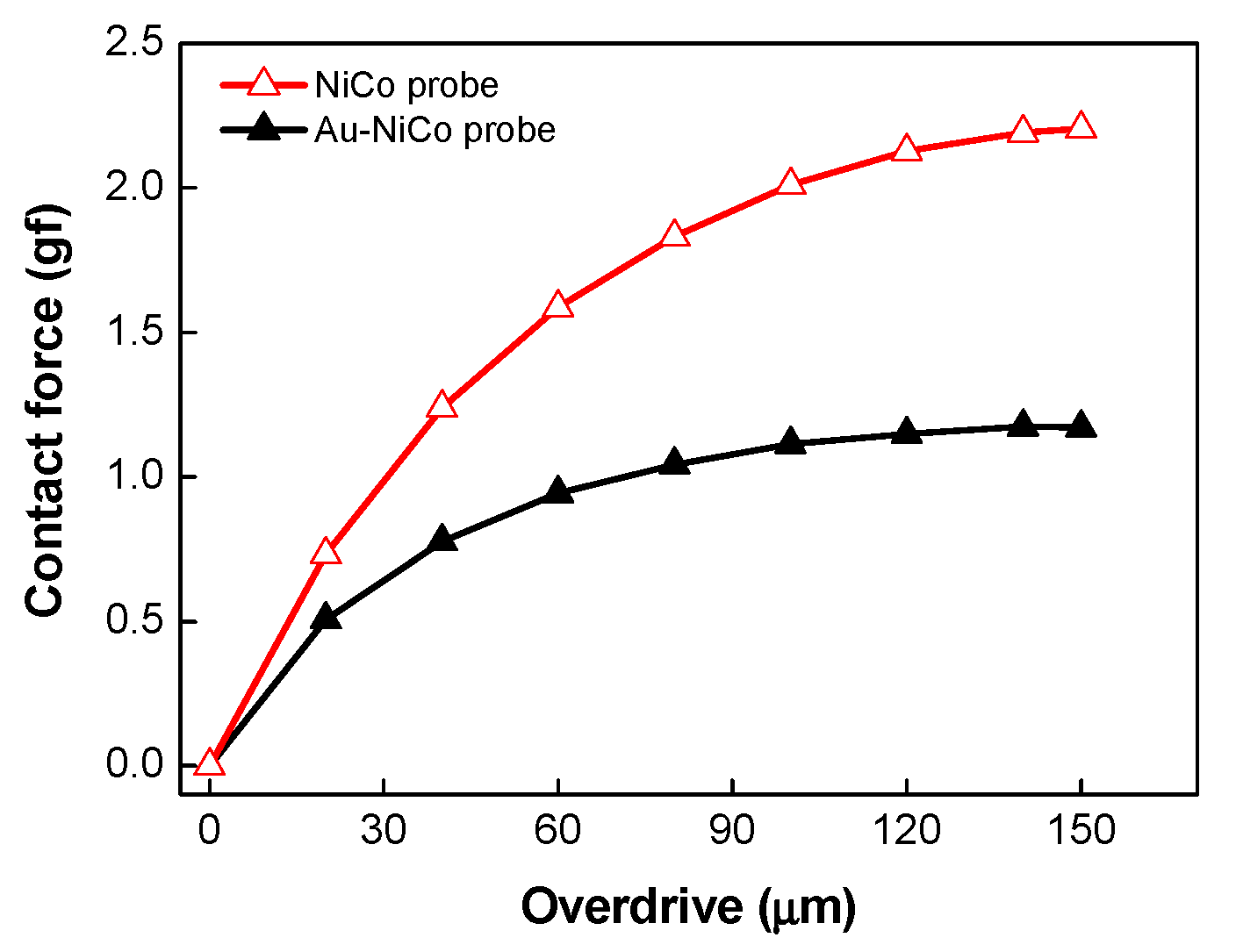 Crystals 11 00485 g009 Crystals 11 00485 g009