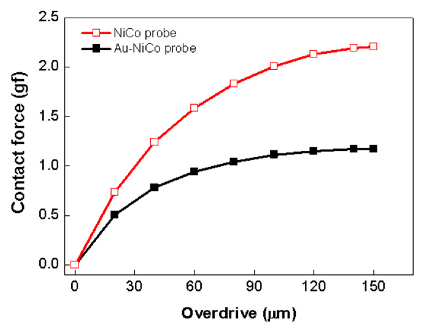 Crystals 11 00485 g011 Crystals 11 00485 g011