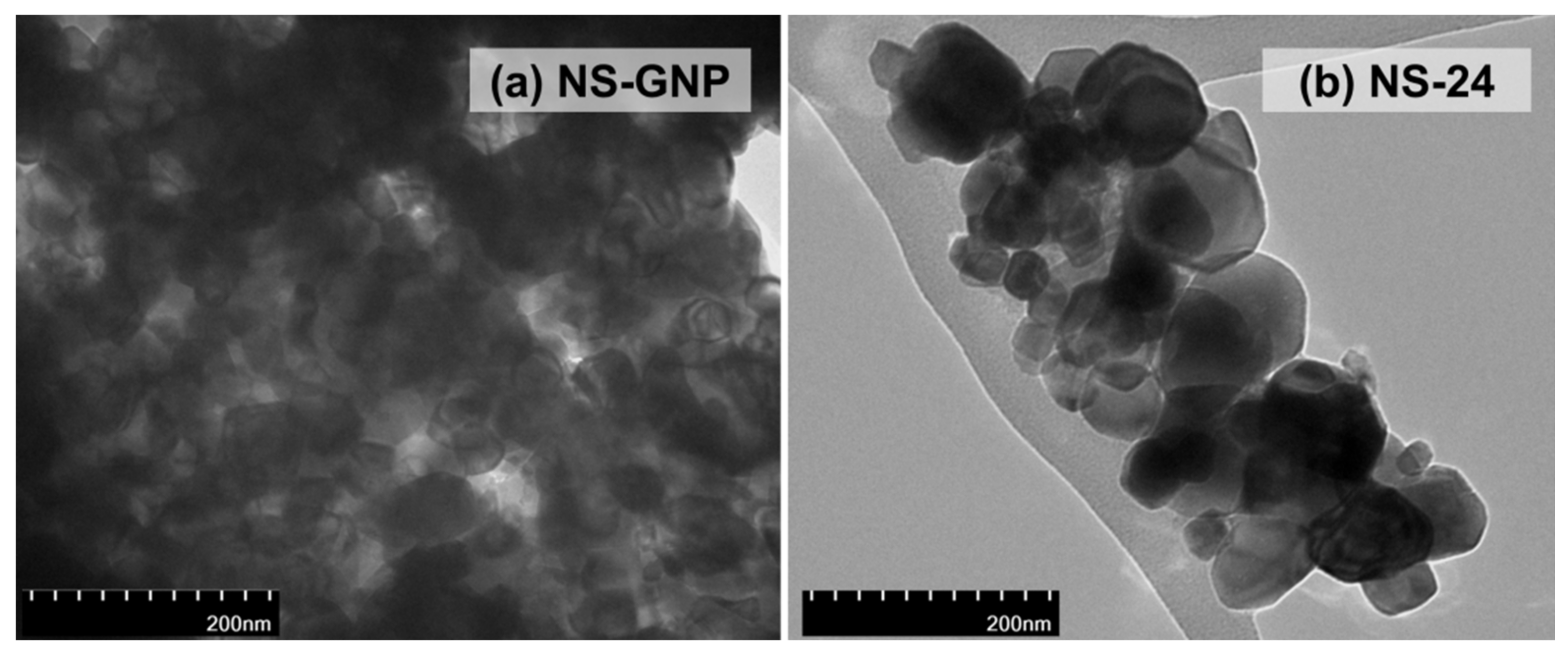 Crystals 11 00513 g004