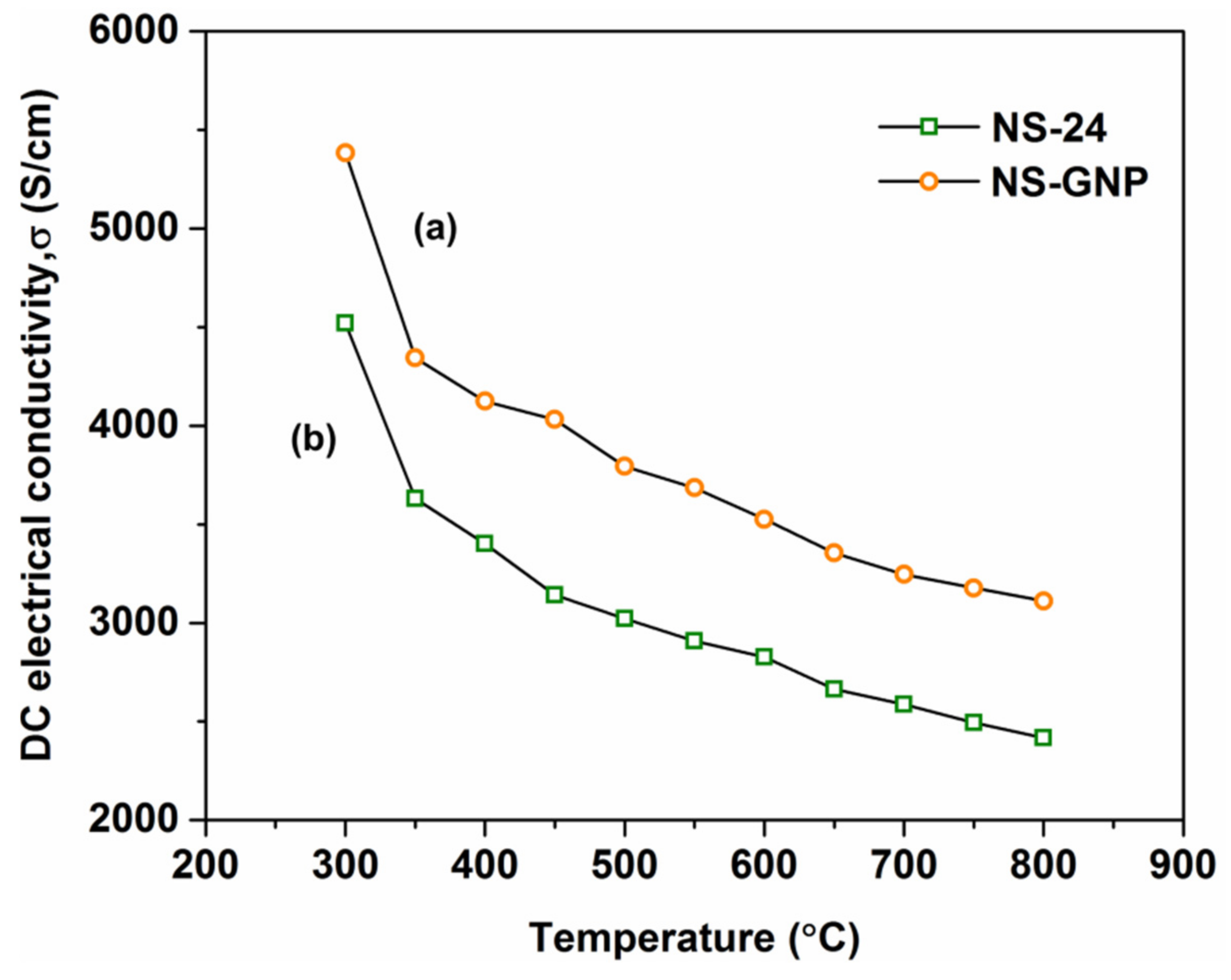Crystals 11 00513 g008