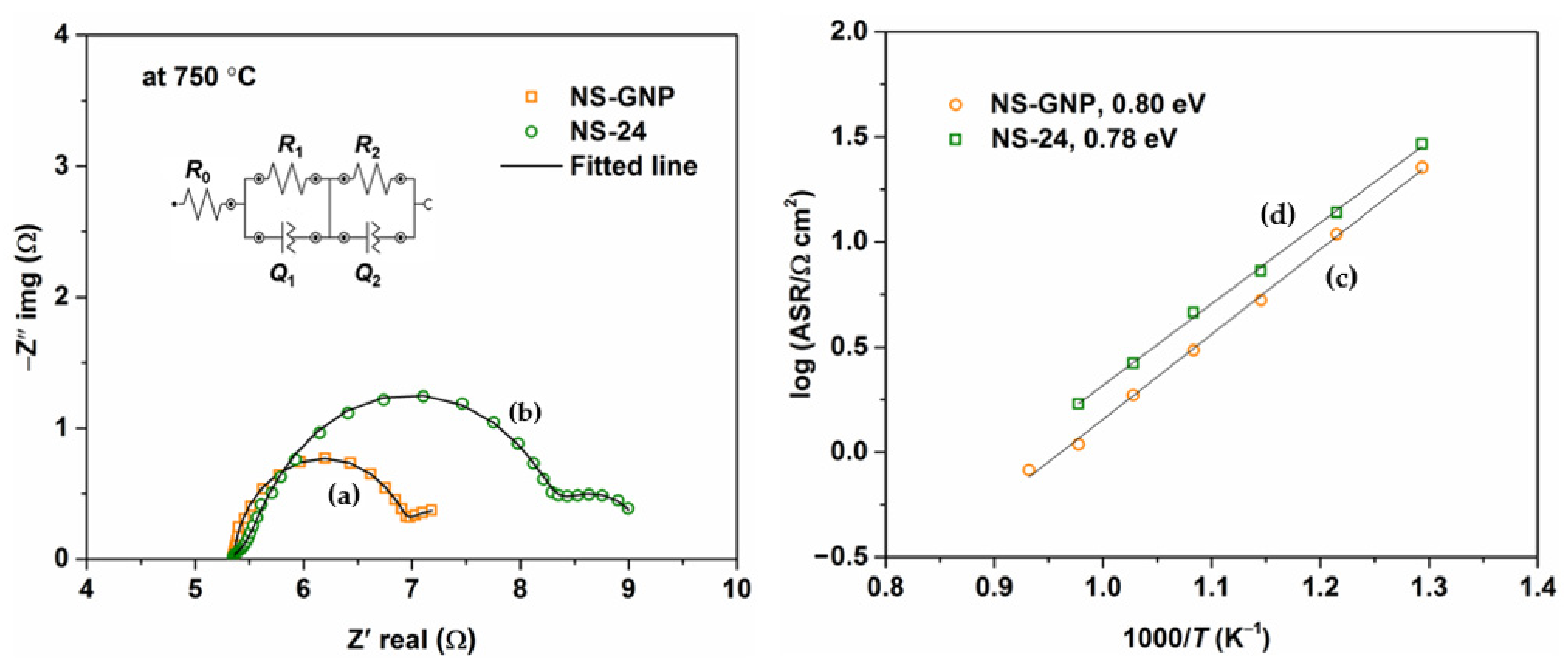 Crystals 11 00513 g009