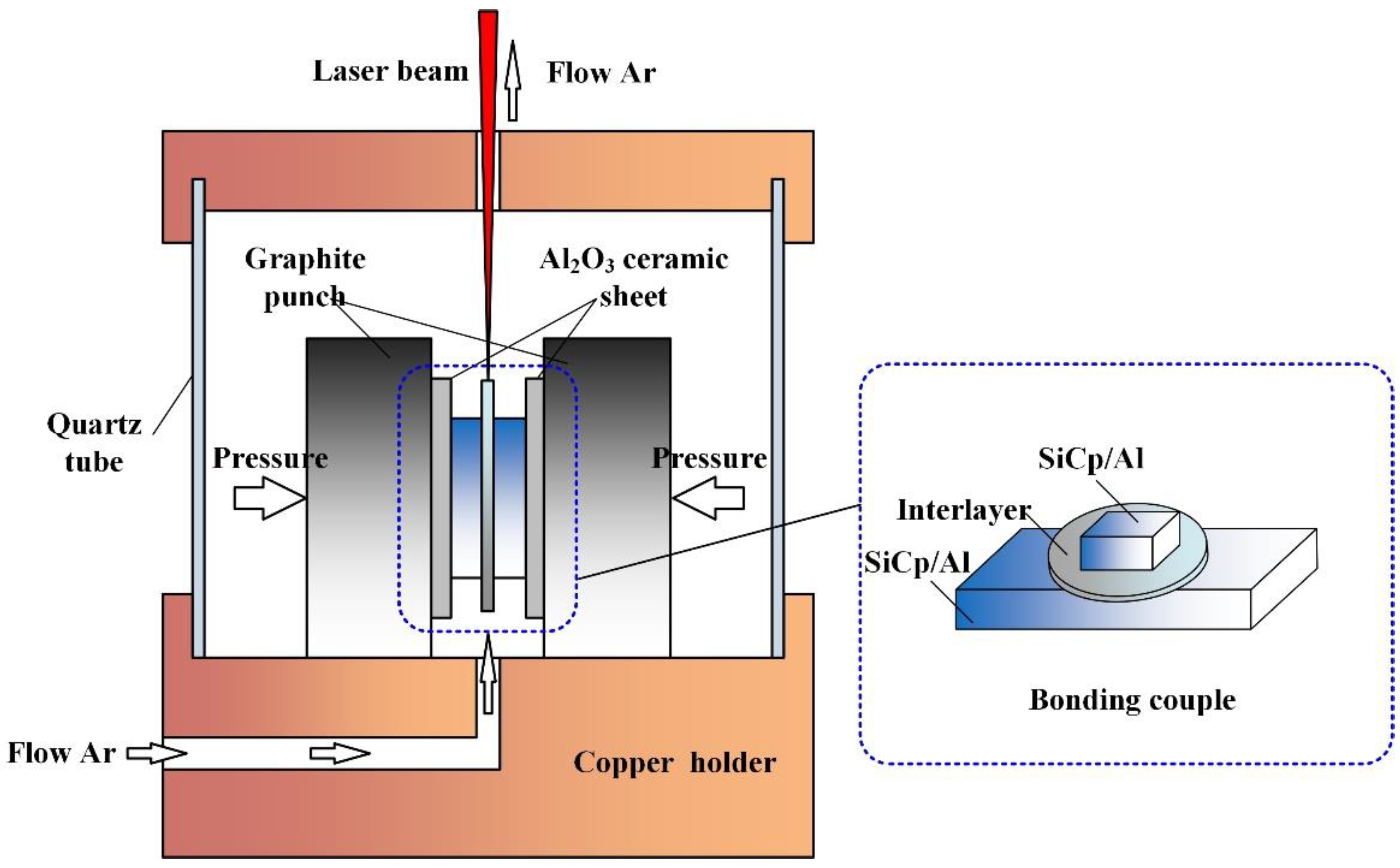 Crystals 11 00535 g002