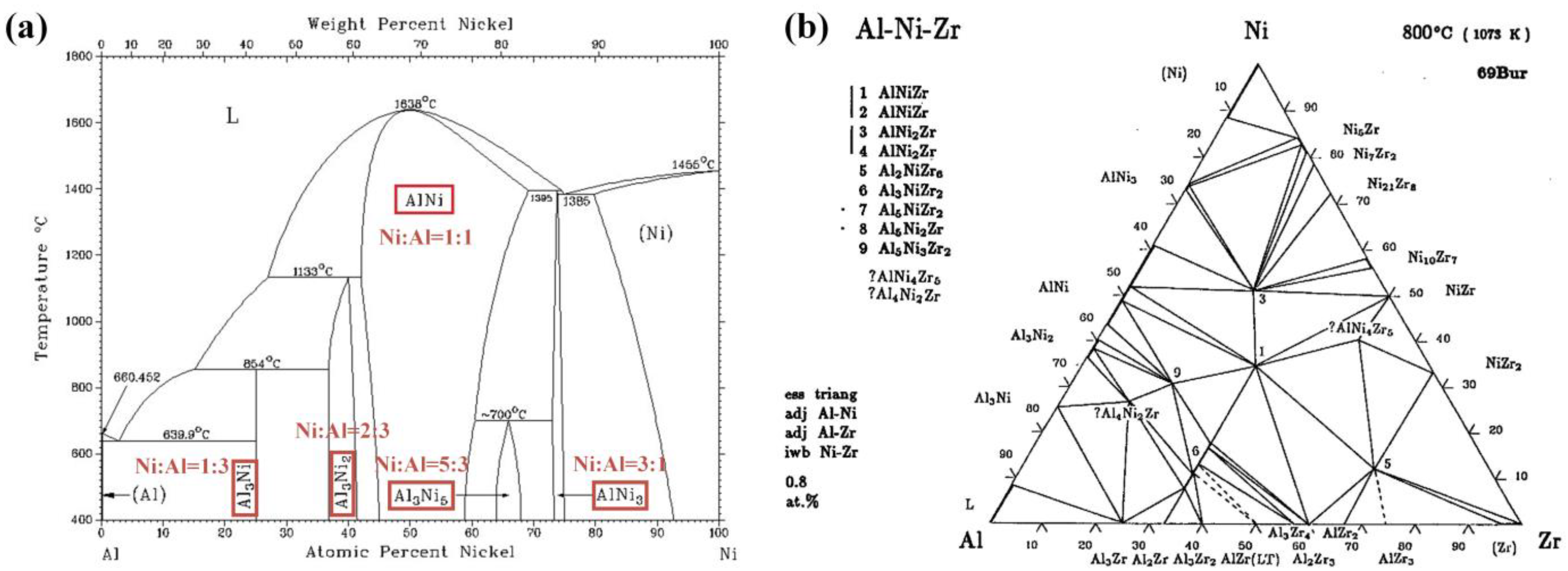 Crystals 11 00535 g004