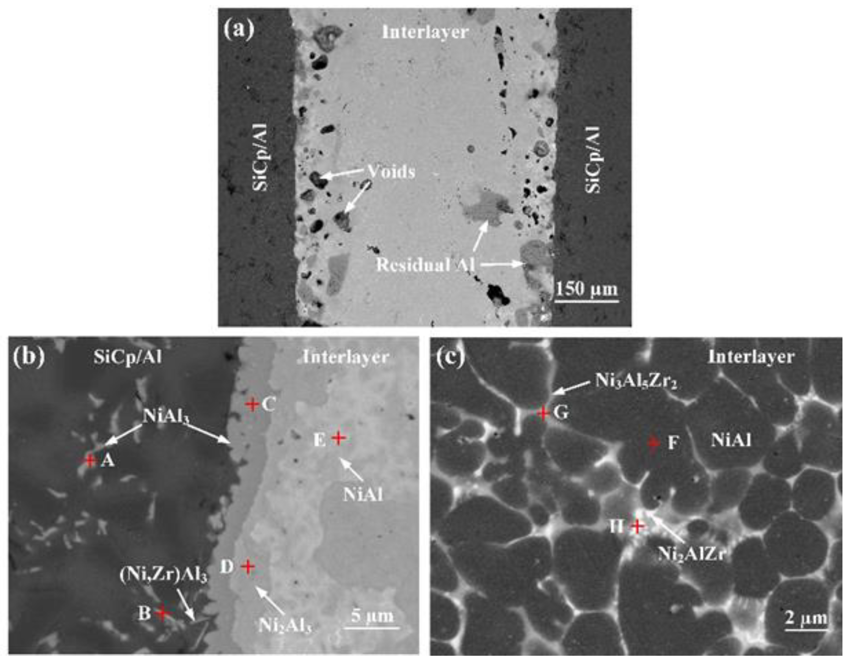 Crystals 11 00535 g006