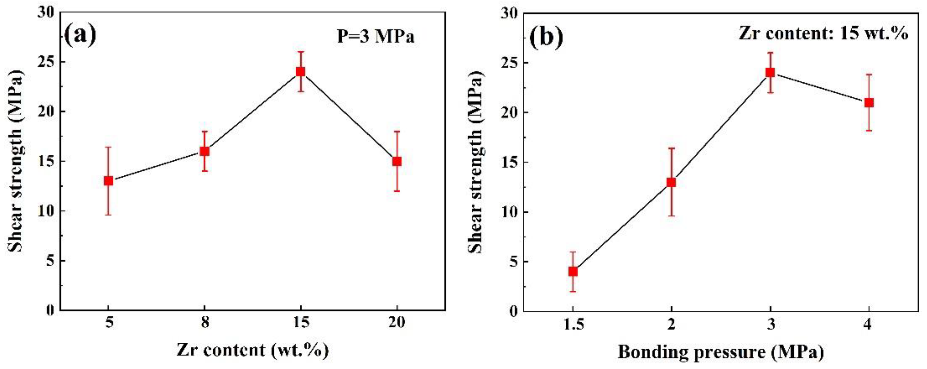 Crystals 11 00535 g012