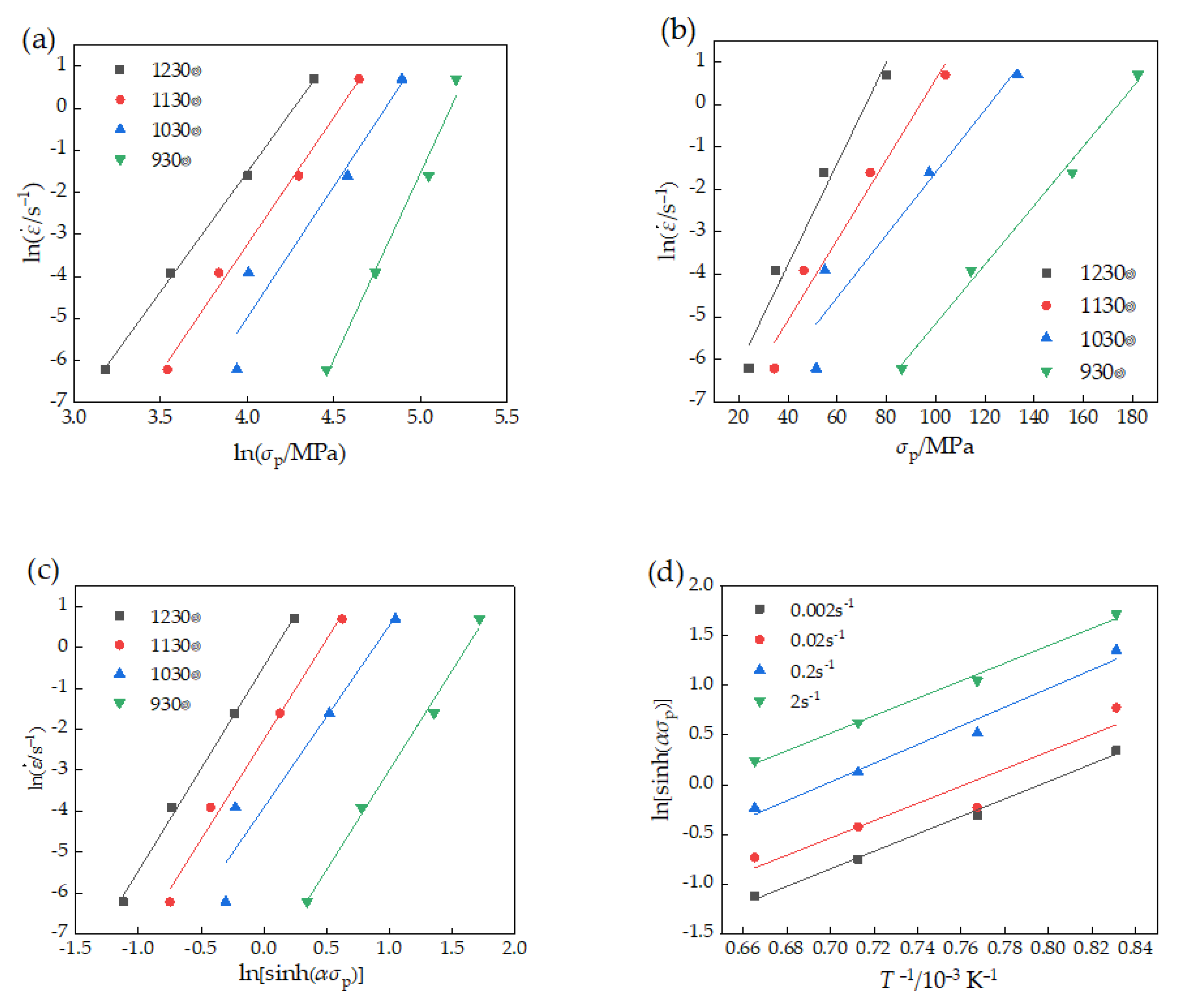 Crystals 11 00536 g005 Crystals 11 00536 g005