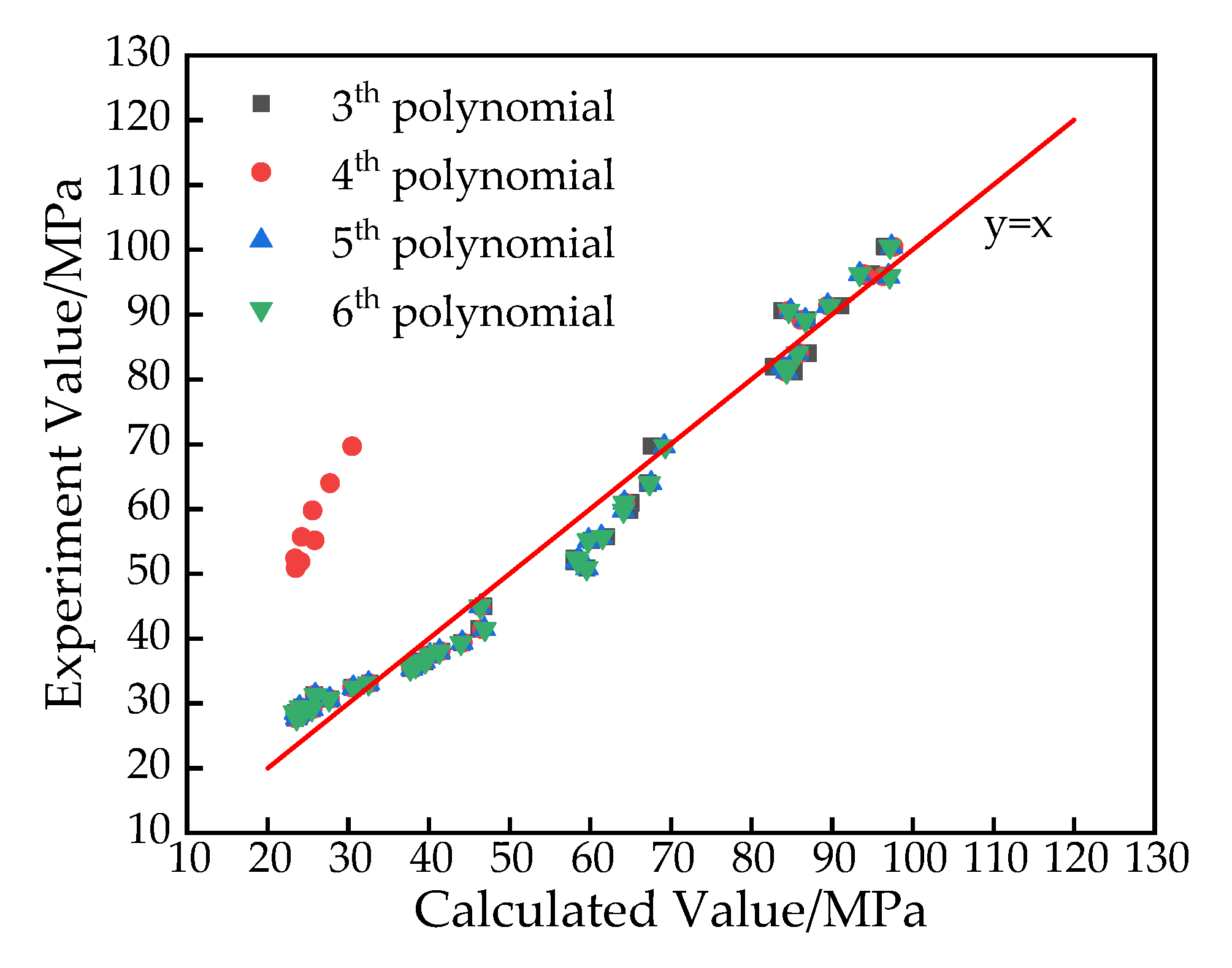 Crystals 11 00536 g007 Crystals 11 00536 g007