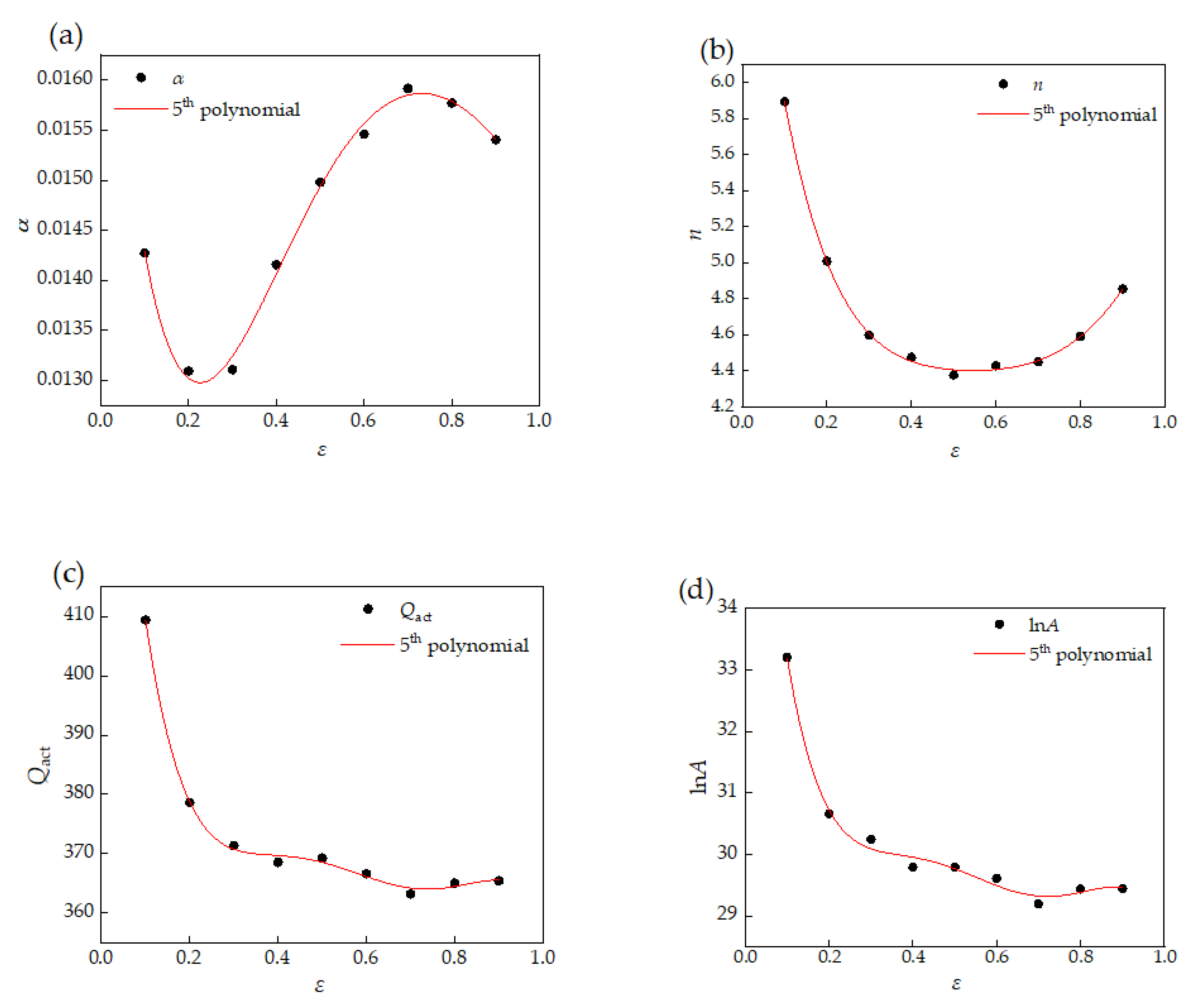 Crystals 11 00536 g008 Crystals 11 00536 g008