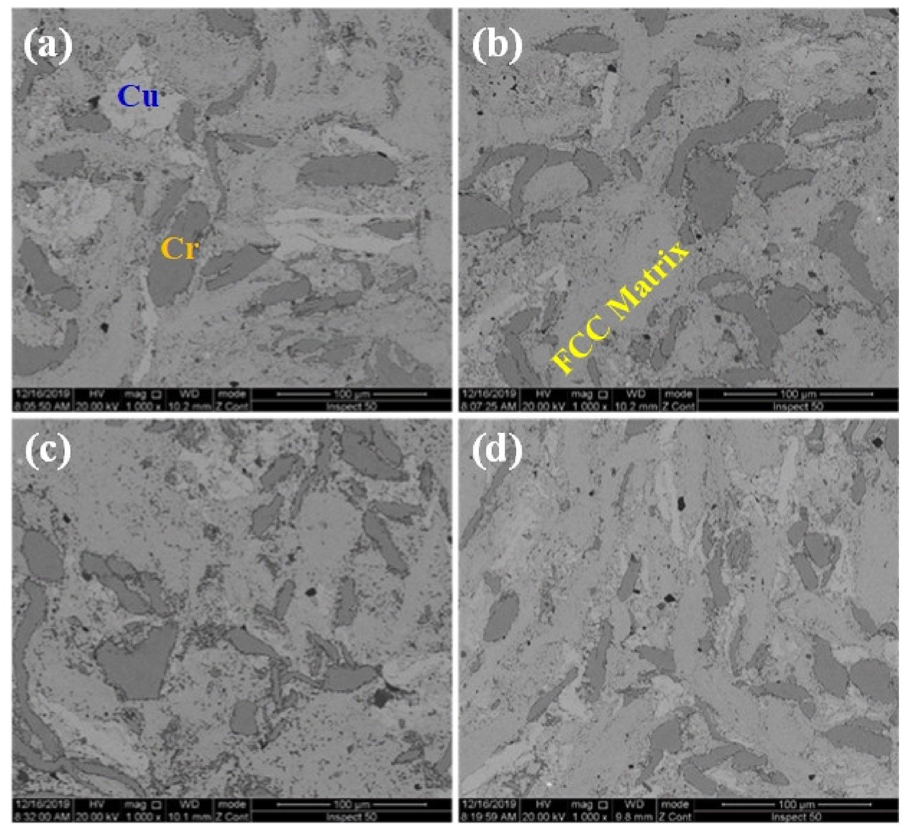 Crystals 11 00540 g006 Crystals 11 00540 g006