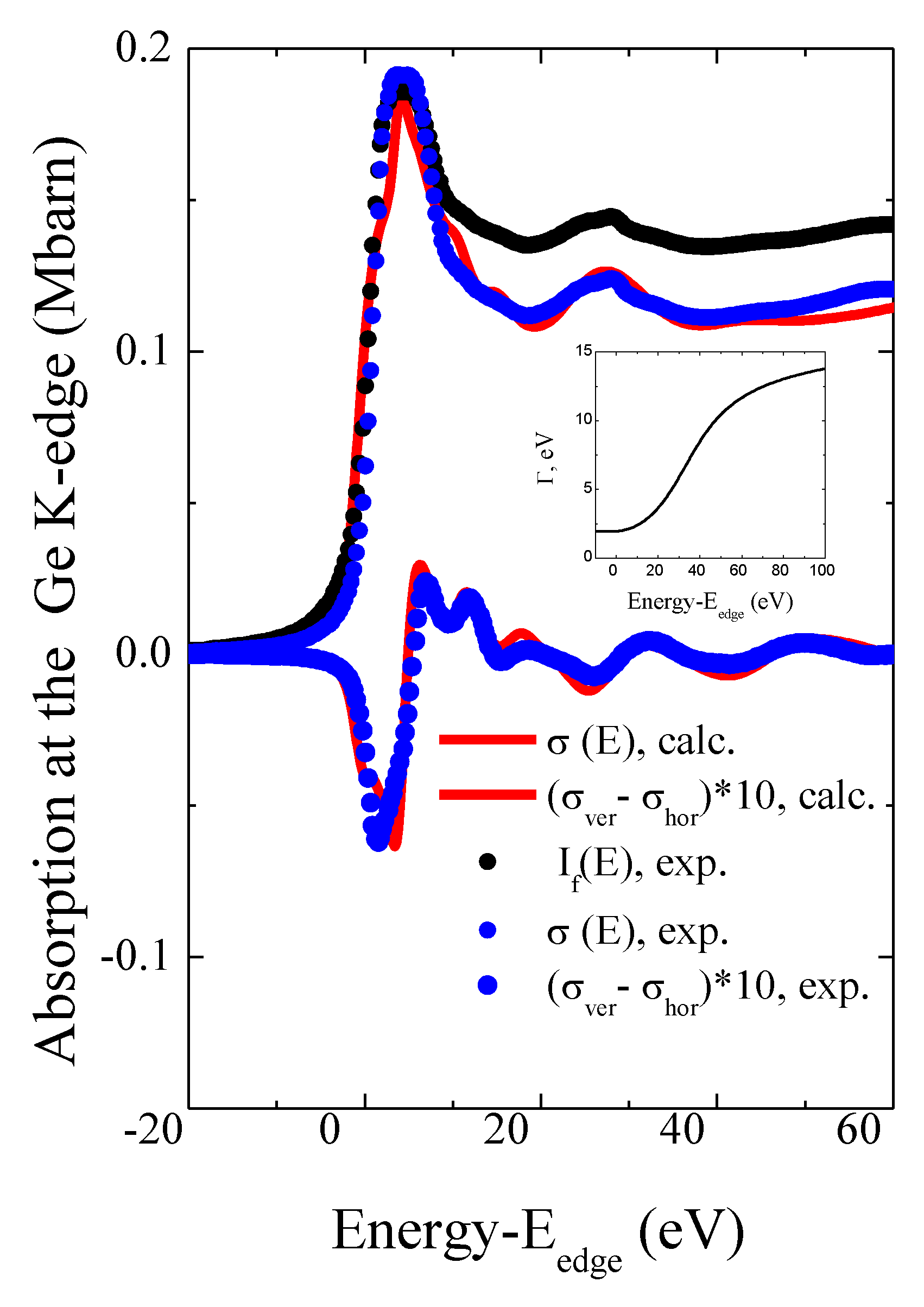 Crystals 11 00544 g003