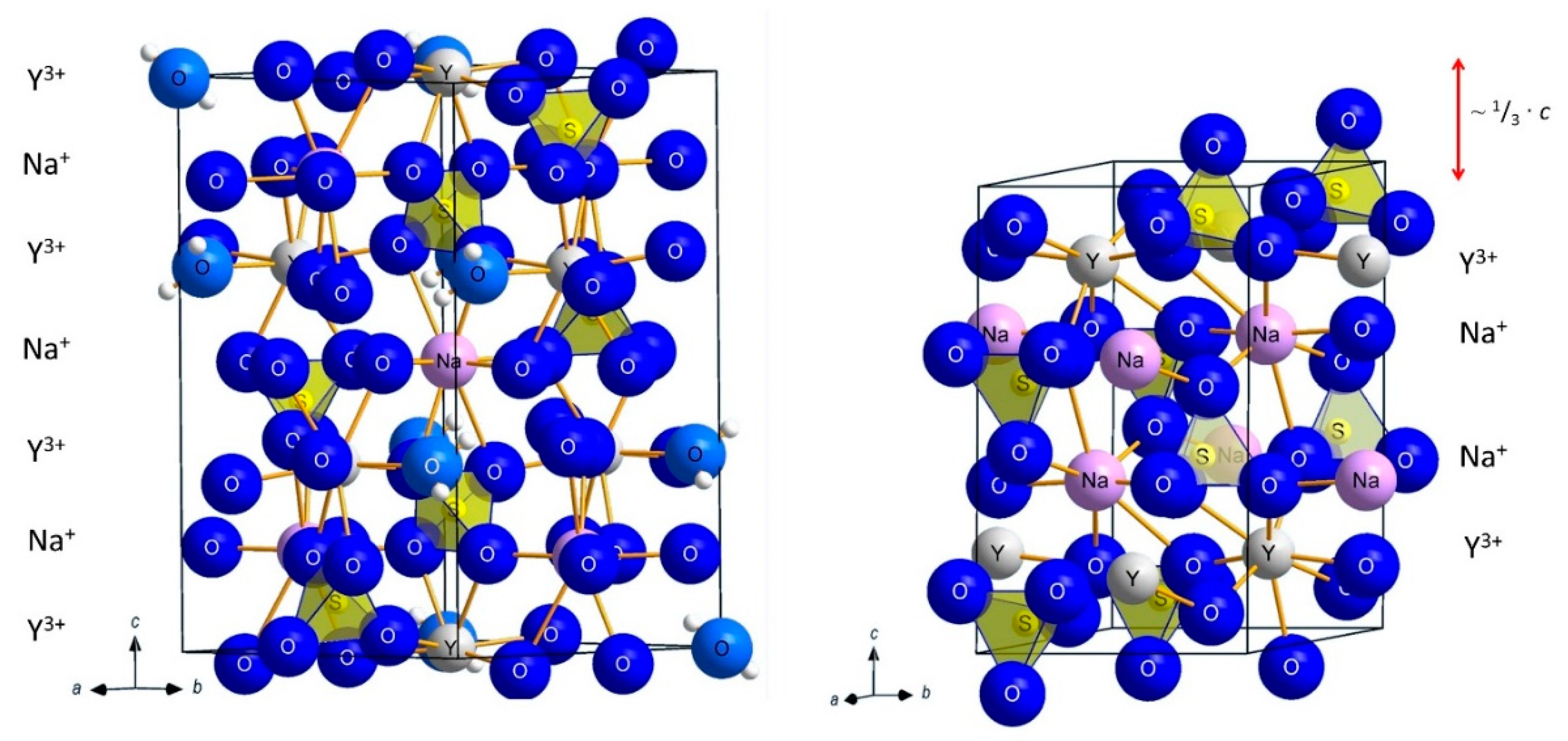 Crystals 11 00575 g003