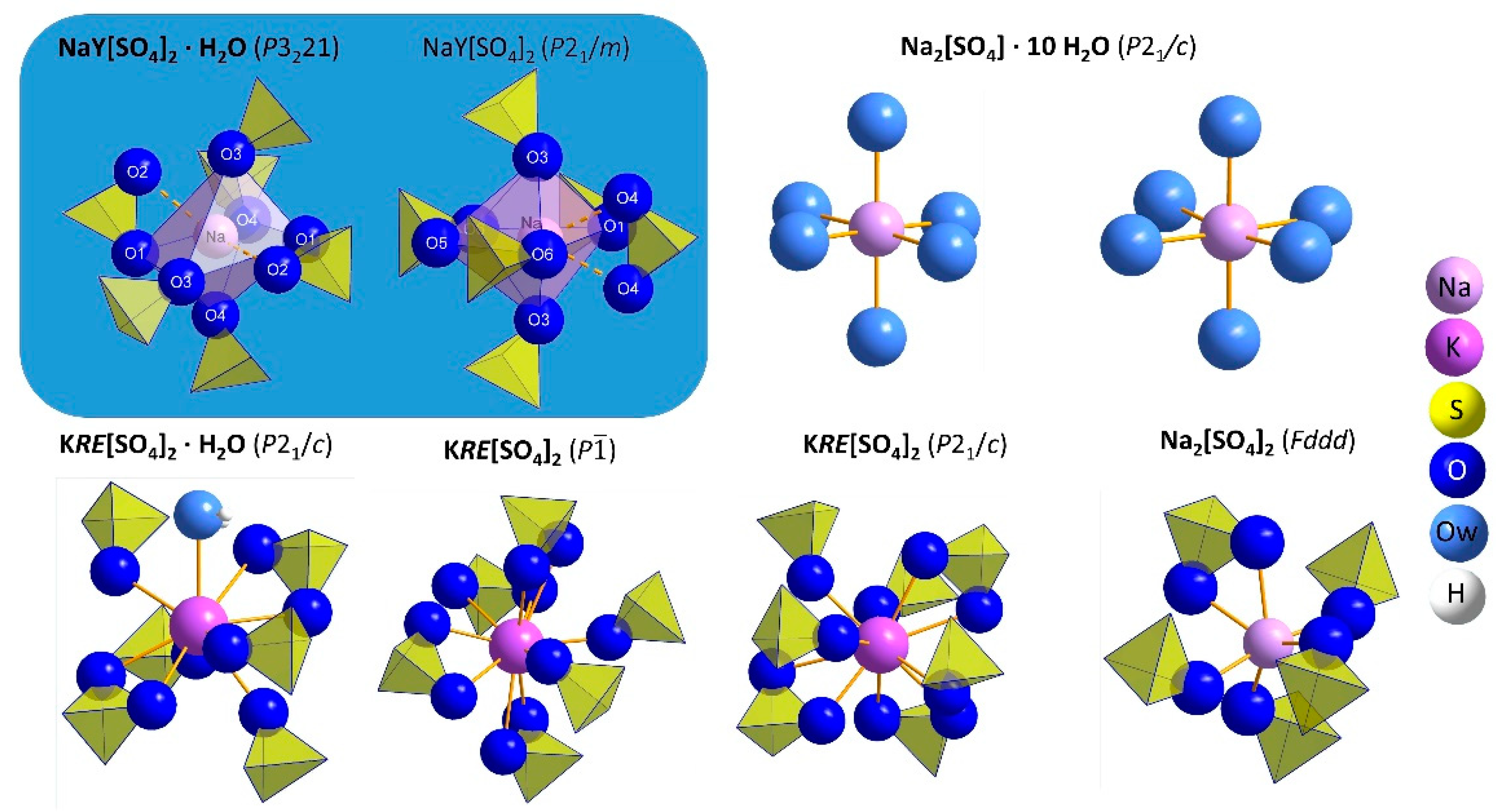 Crystals 11 00575 g006