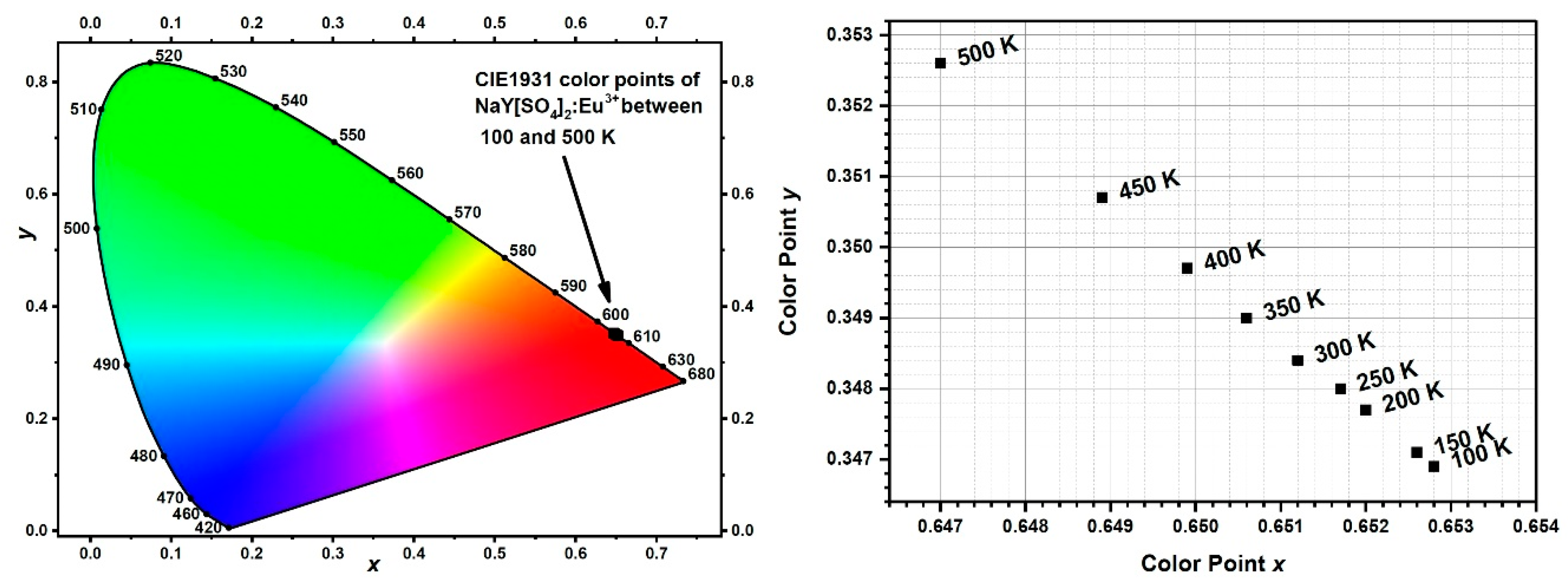 Crystals 11 00575 g015