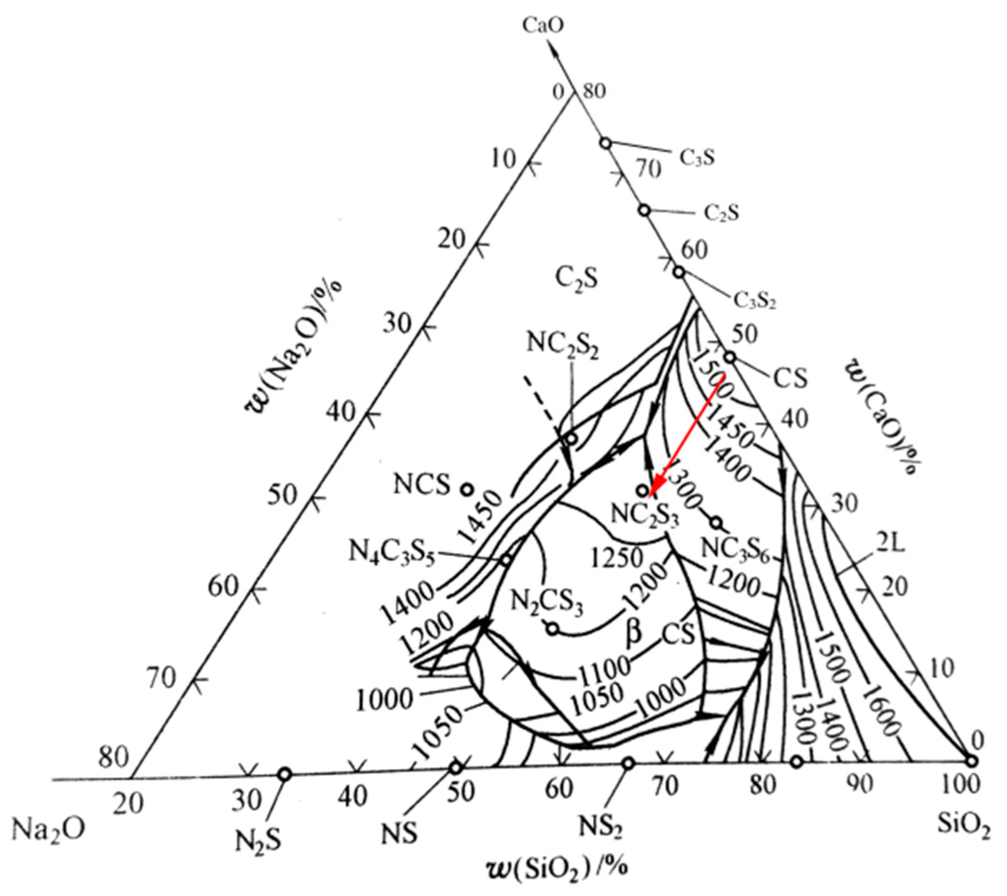 Crystals 11 00579 g010 Crystals 11 00579 g010