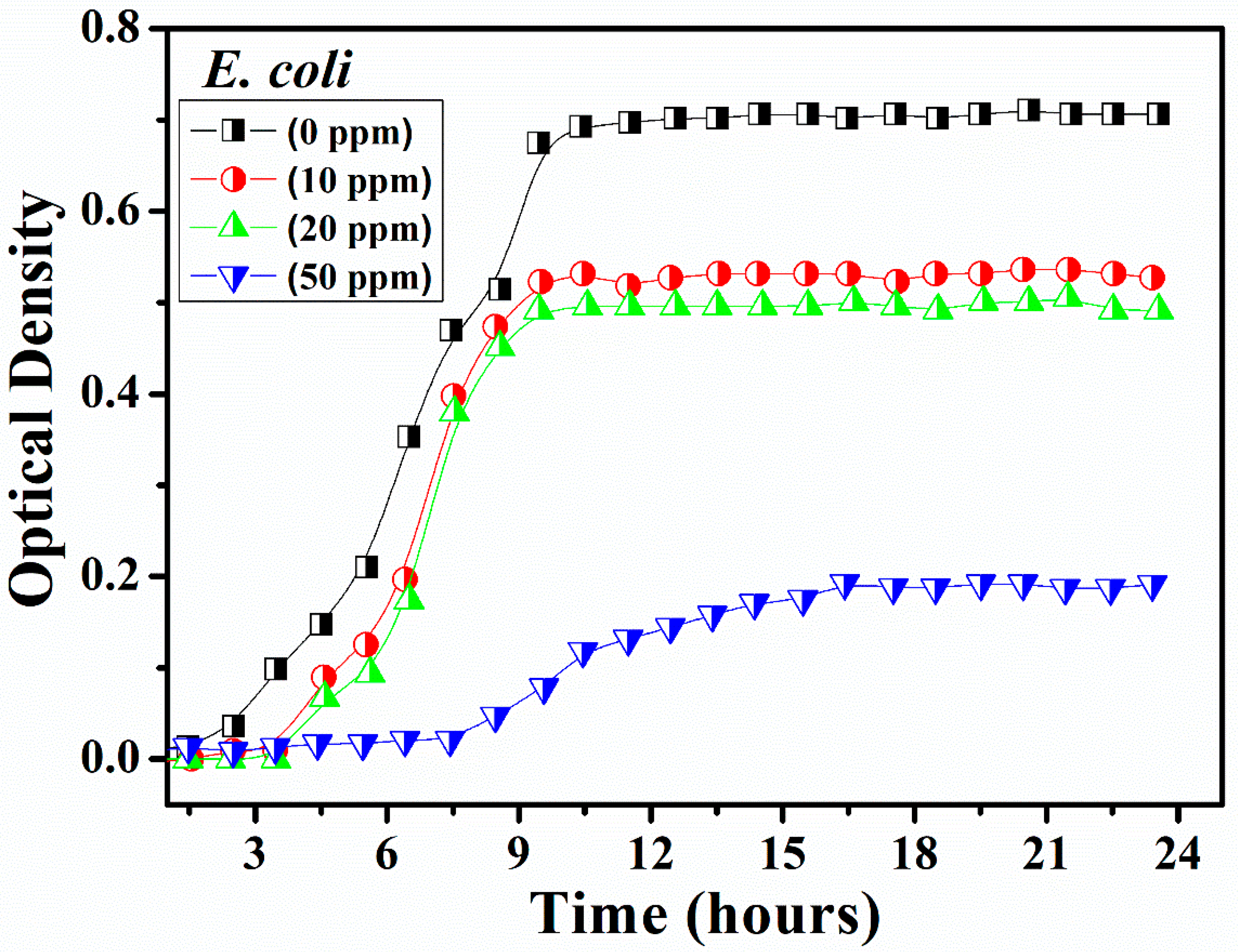 Crystals 11 00584 g006