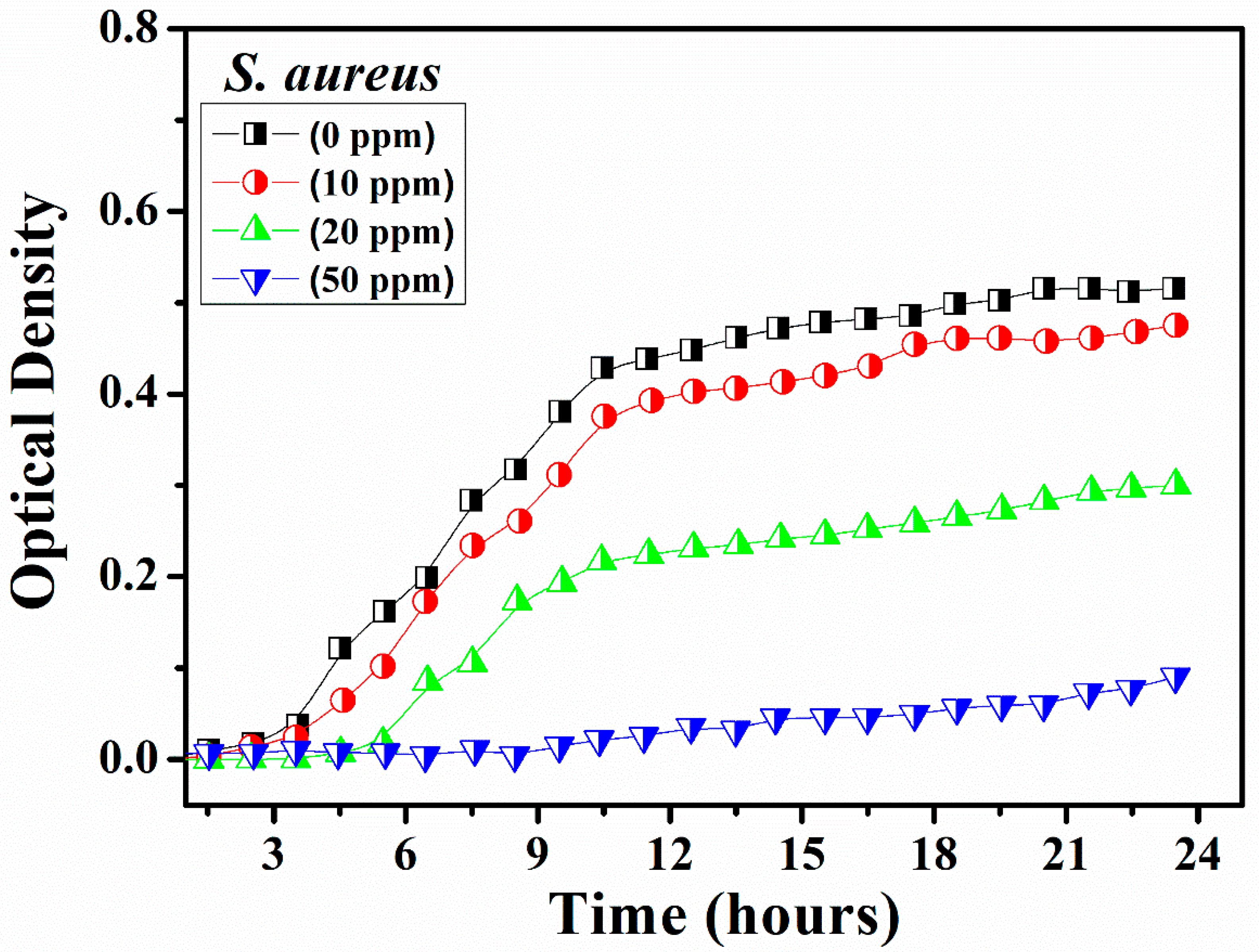 Crystals 11 00584 g007