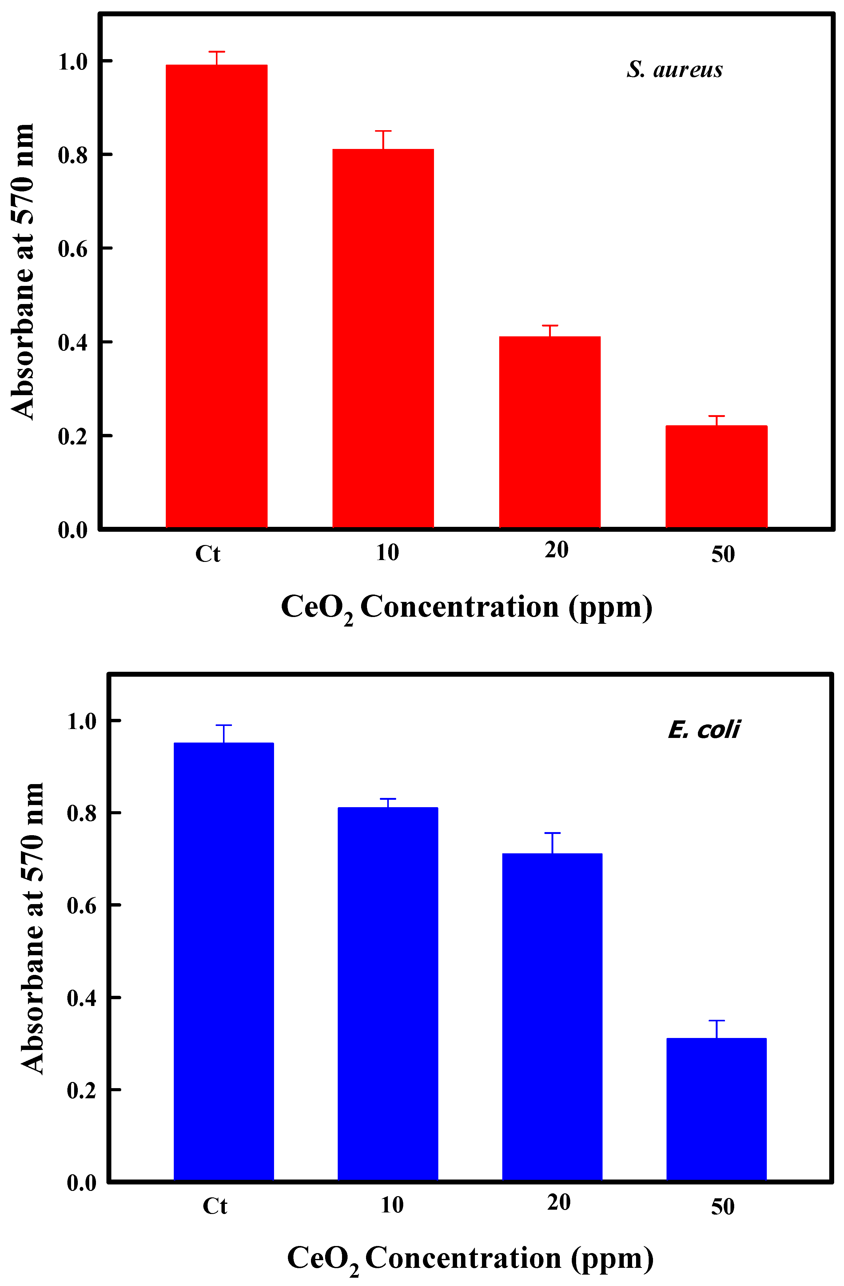 Crystals 11 00584 g008