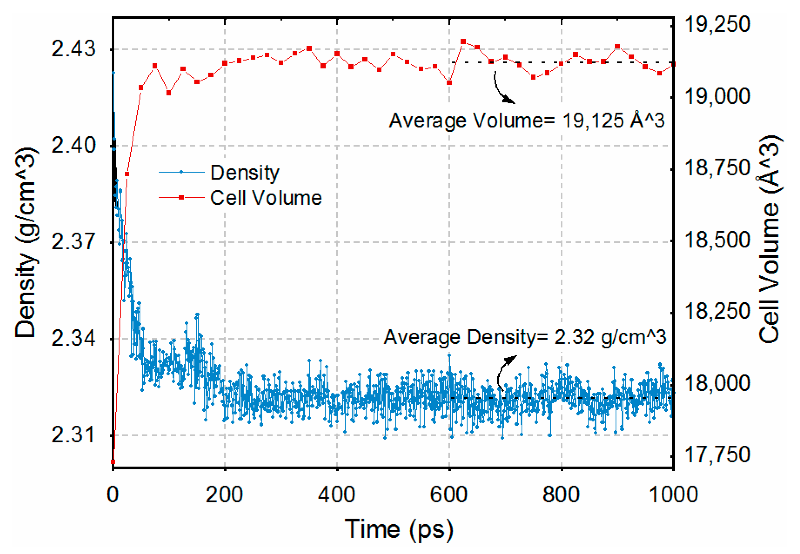 Crystals 11 00586 g002 Crystals 11 00586 g002