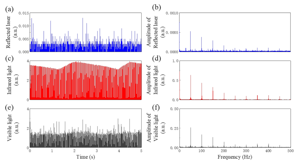 Crystals 11 00589 g005