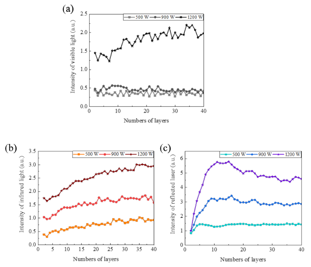 Crystals 11 00589 g010