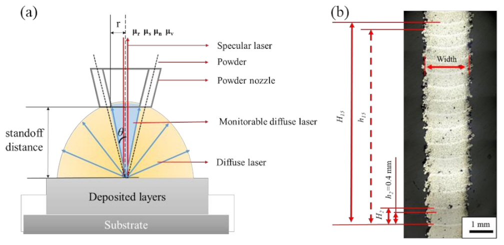 Crystals 11 00589 g011