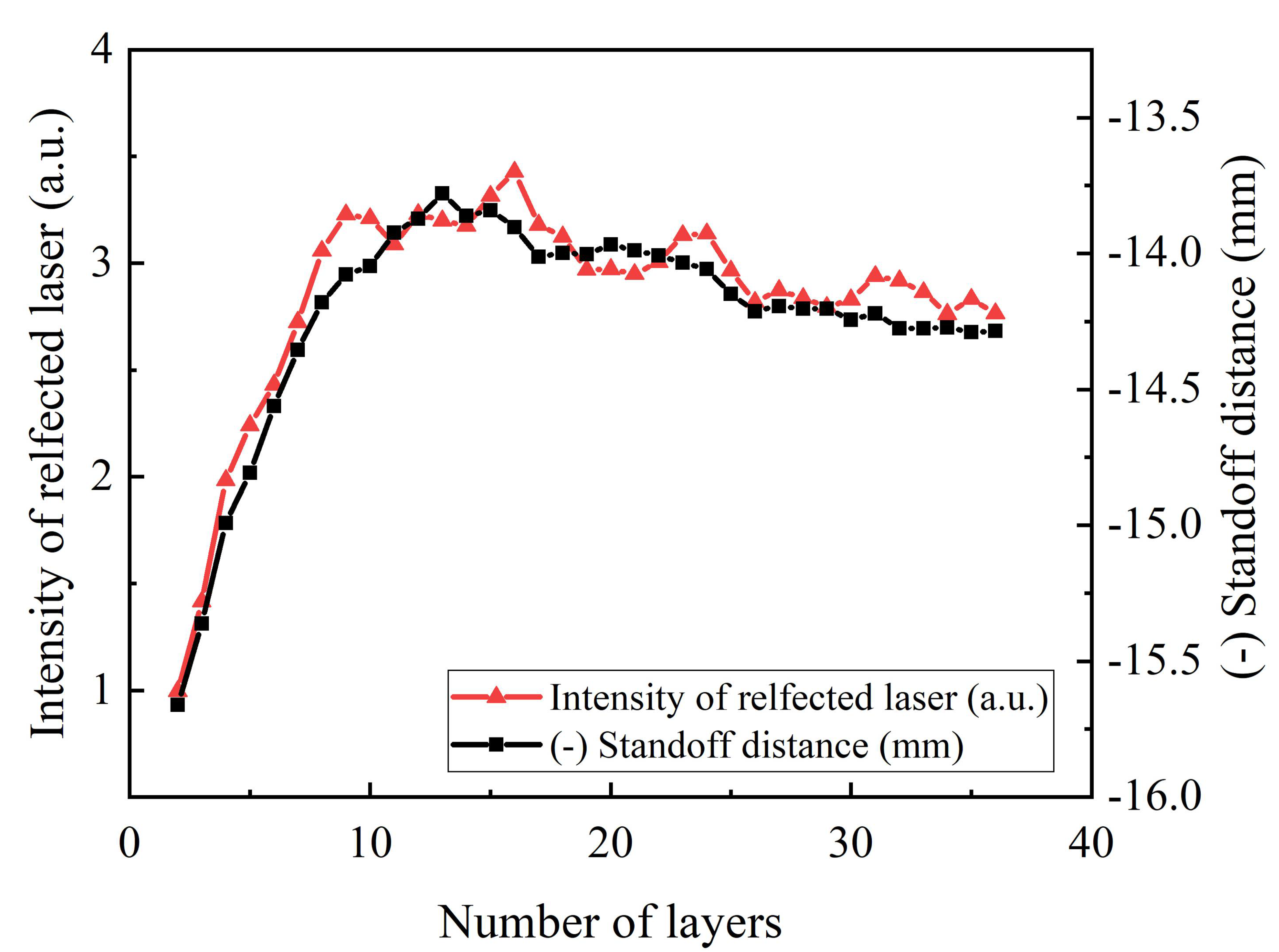 Crystals 11 00589 g012