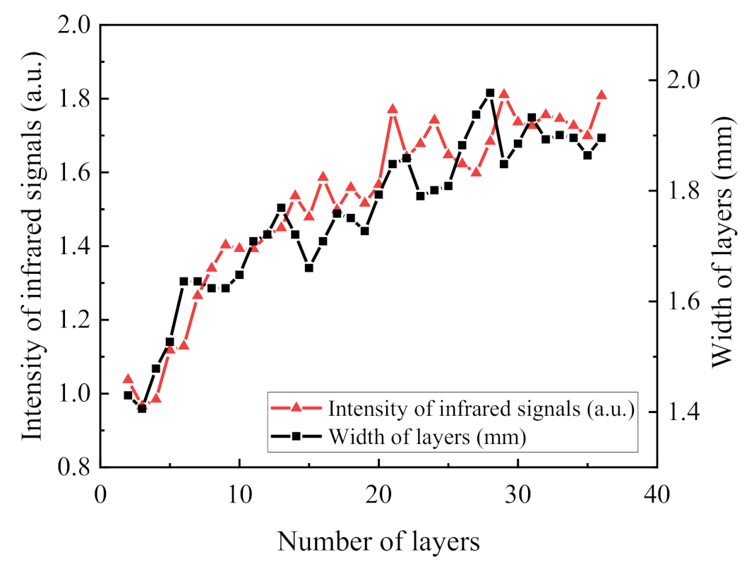 Crystals 11 00589 g014
