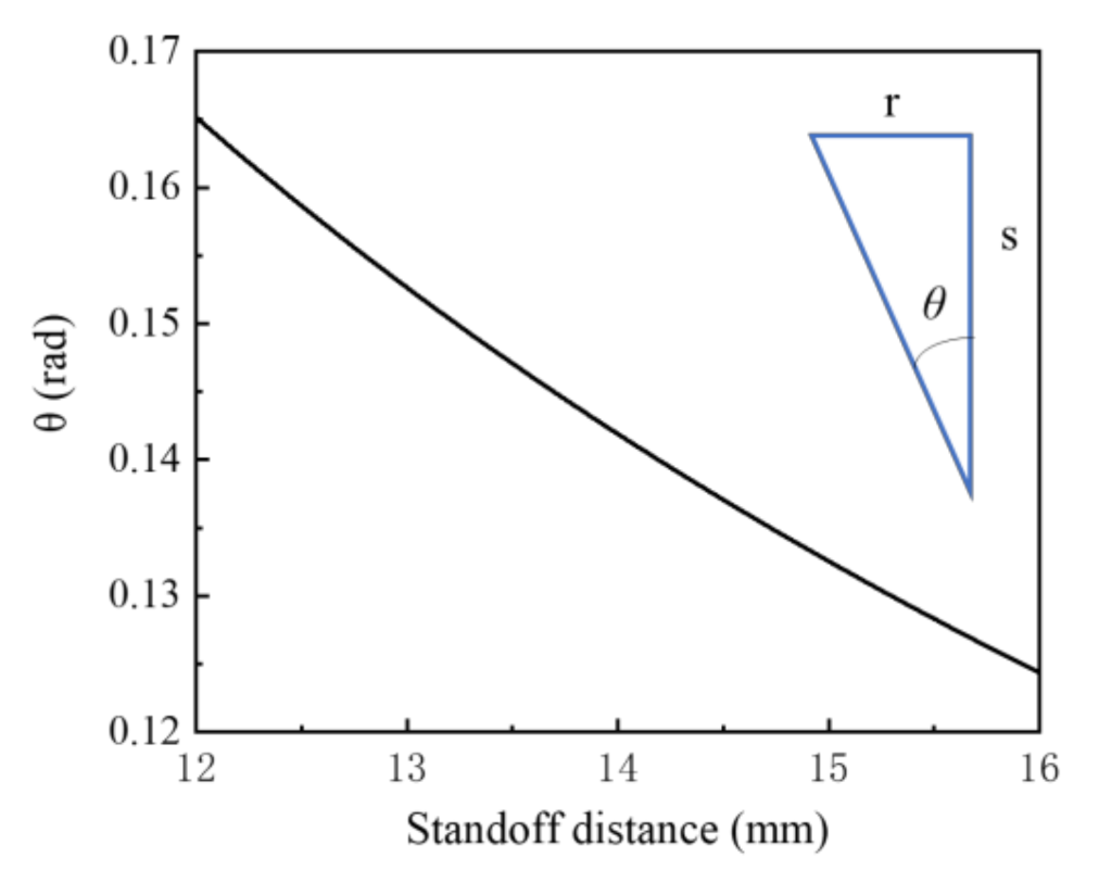 Crystals 11 00589 g016