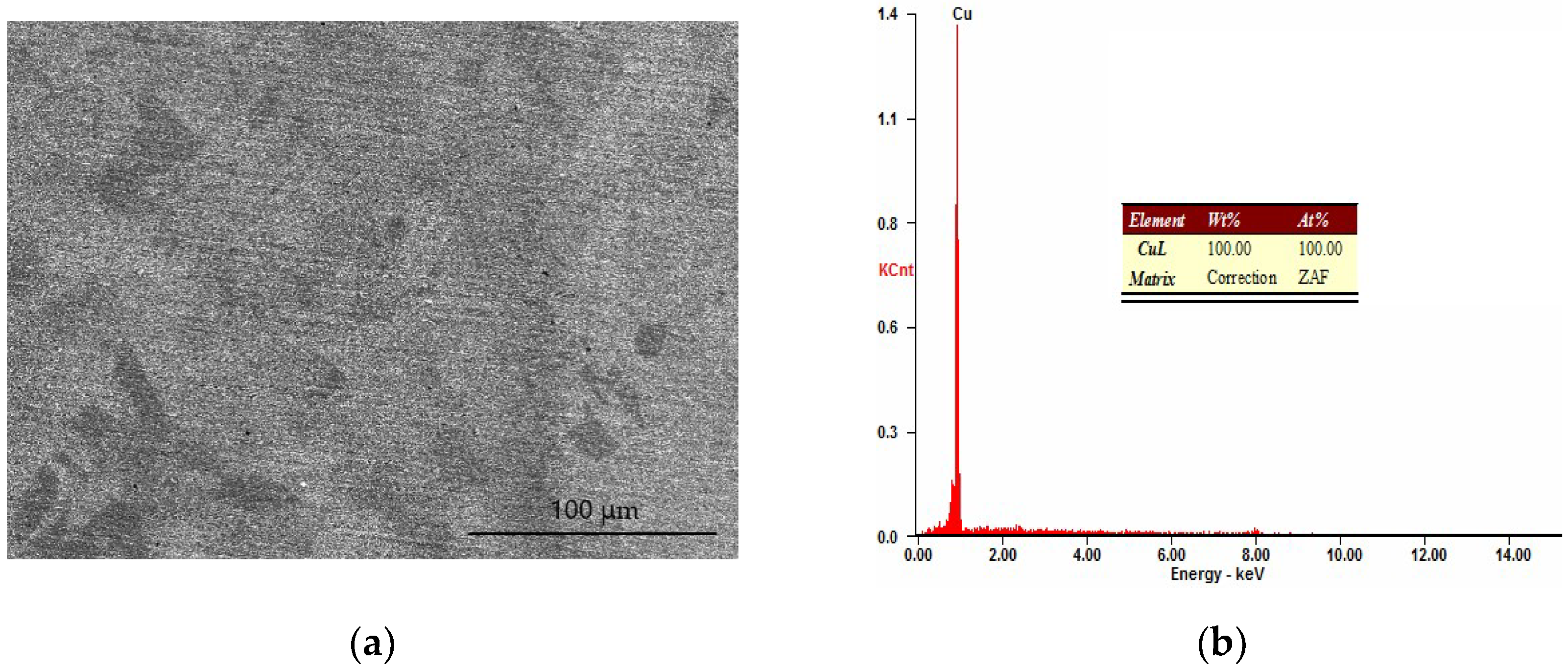 Crystals 11 00590 g001a Crystals 11 00590 g001a