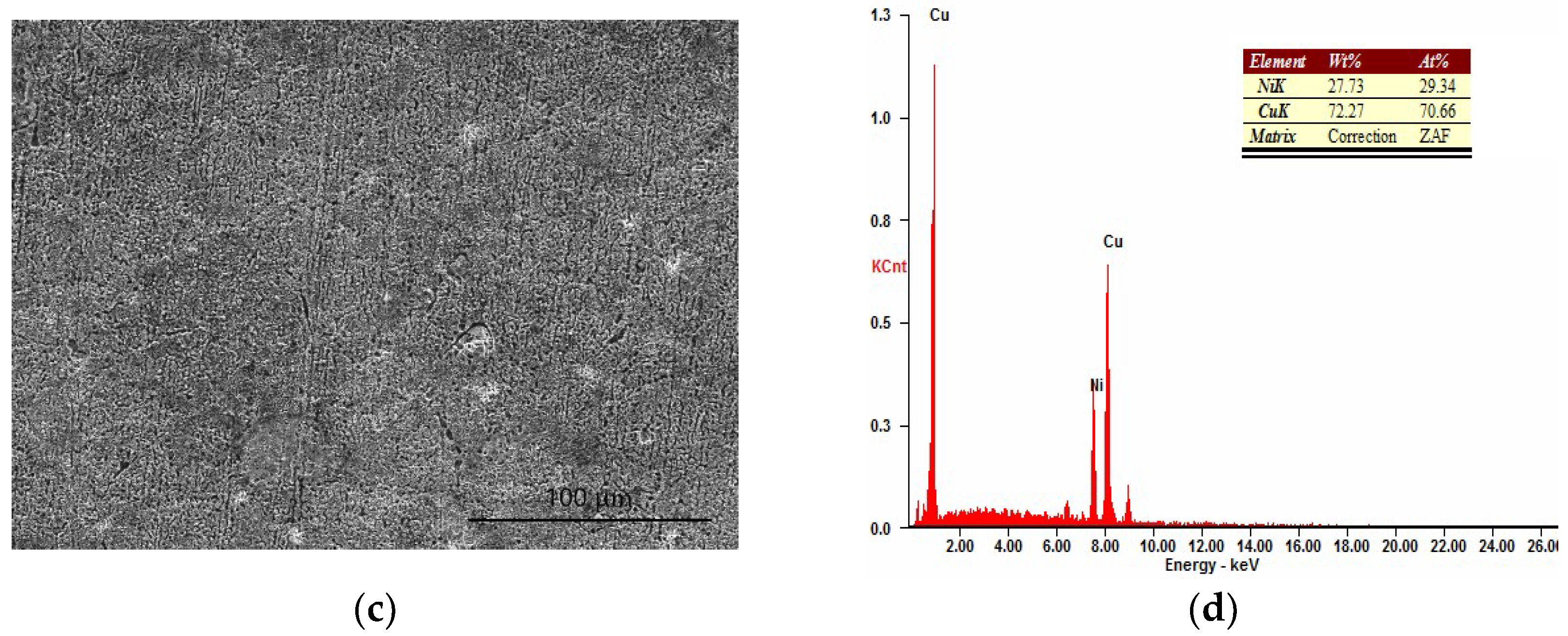 Crystals 11 00590 g001b Crystals 11 00590 g001b