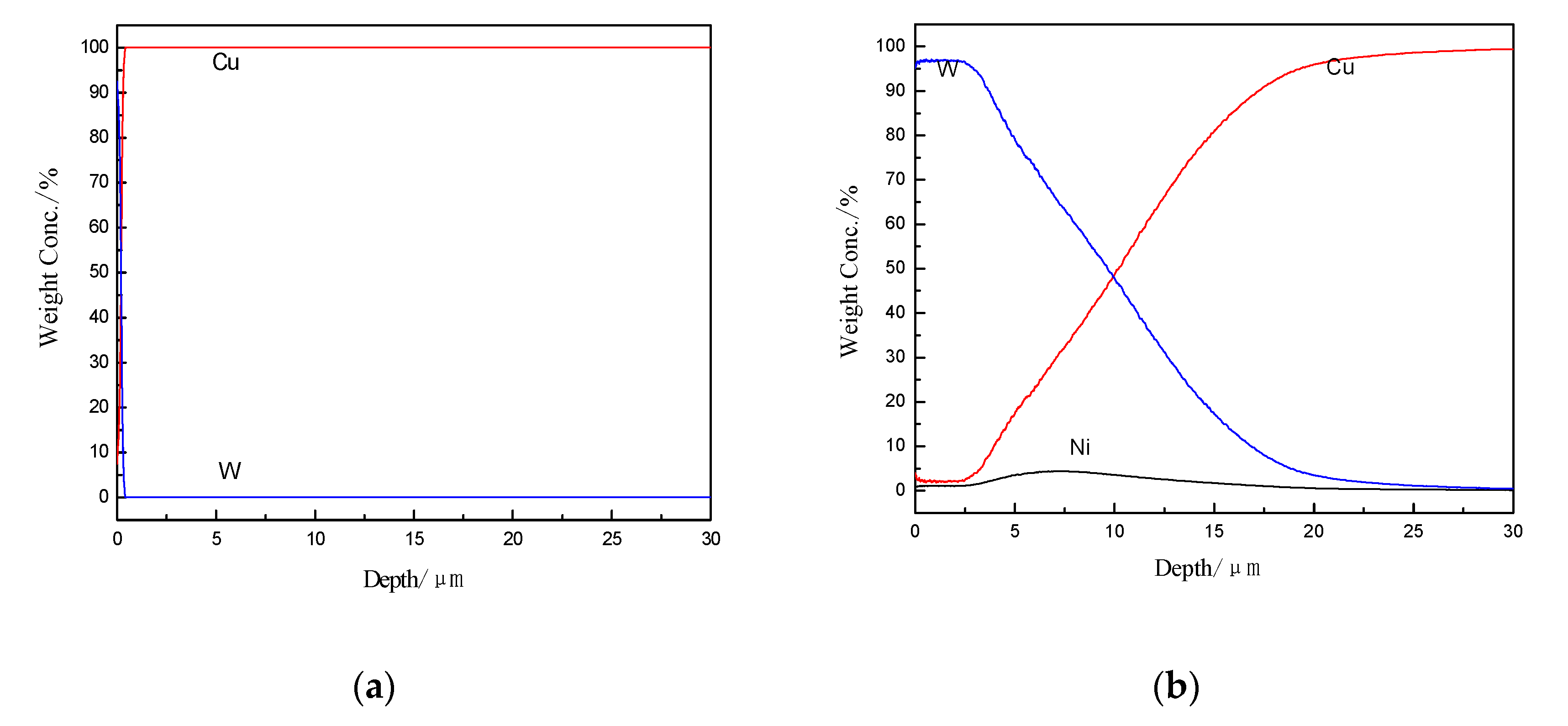 Crystals 11 00590 g009 Crystals 11 00590 g009