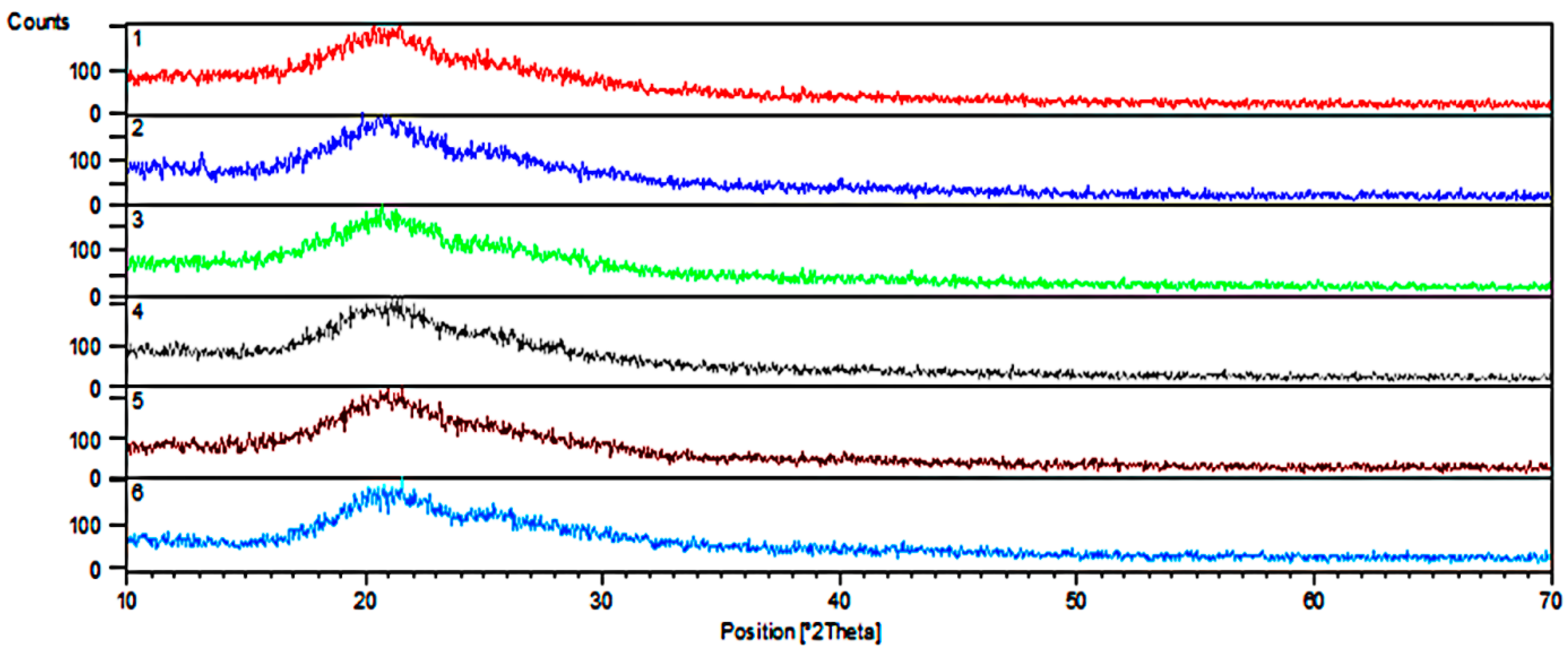 Crystals 11 00592 g003 Crystals 11 00592 g003