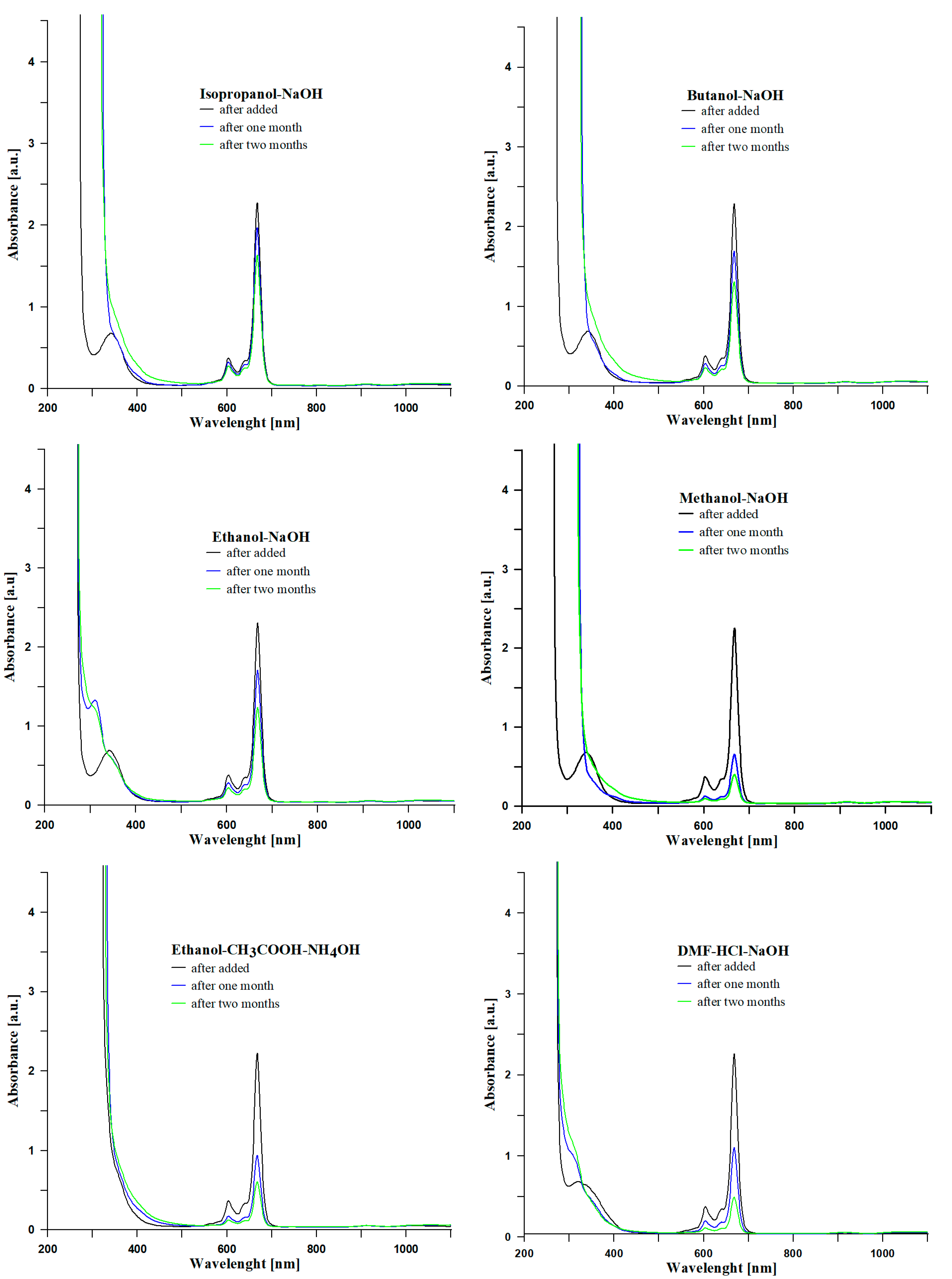 Crystals 11 00592 g004 Crystals 11 00592 g004