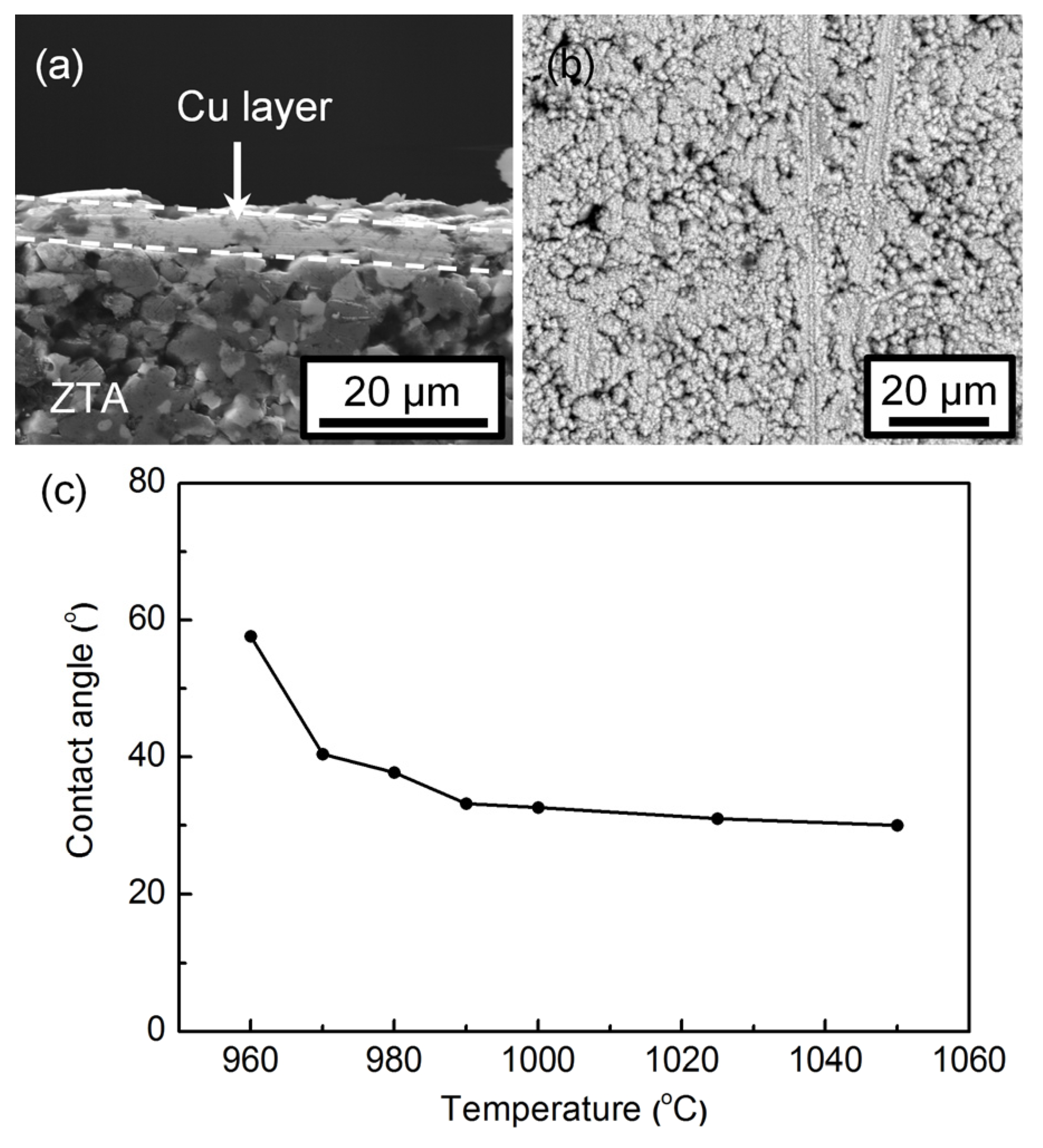 Crystals 11 00609 g011