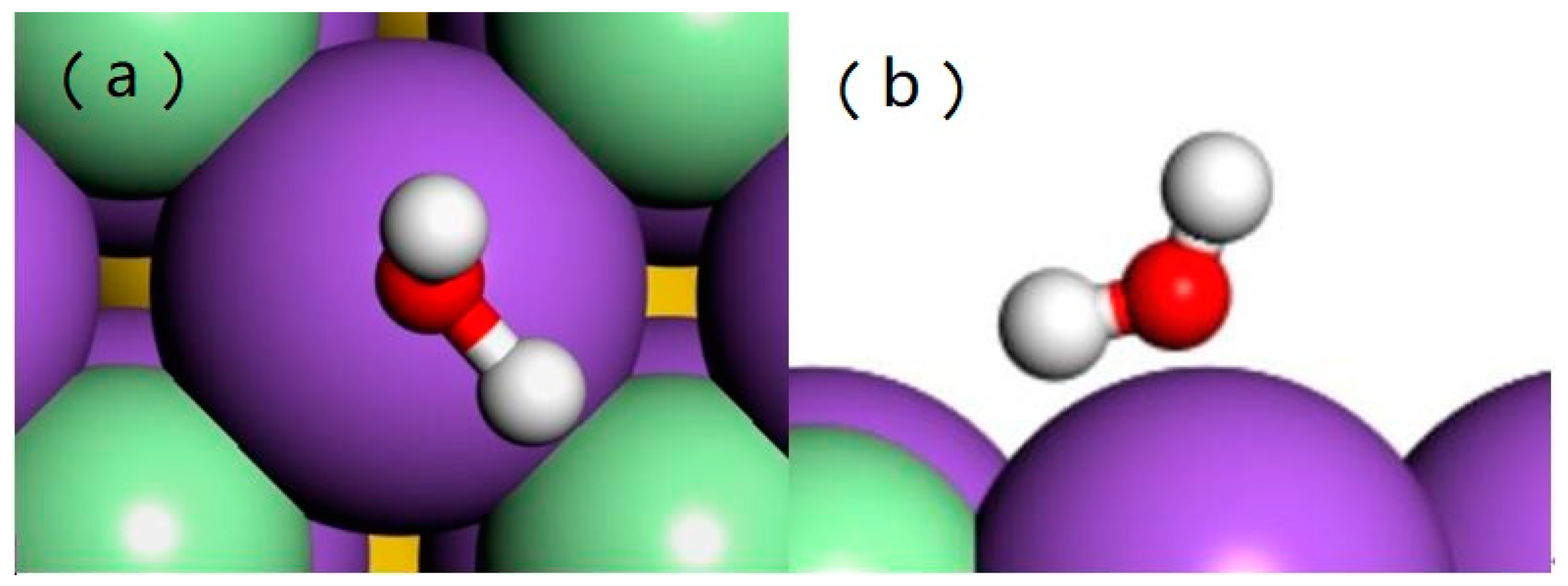 Crystals 11 00610 g004