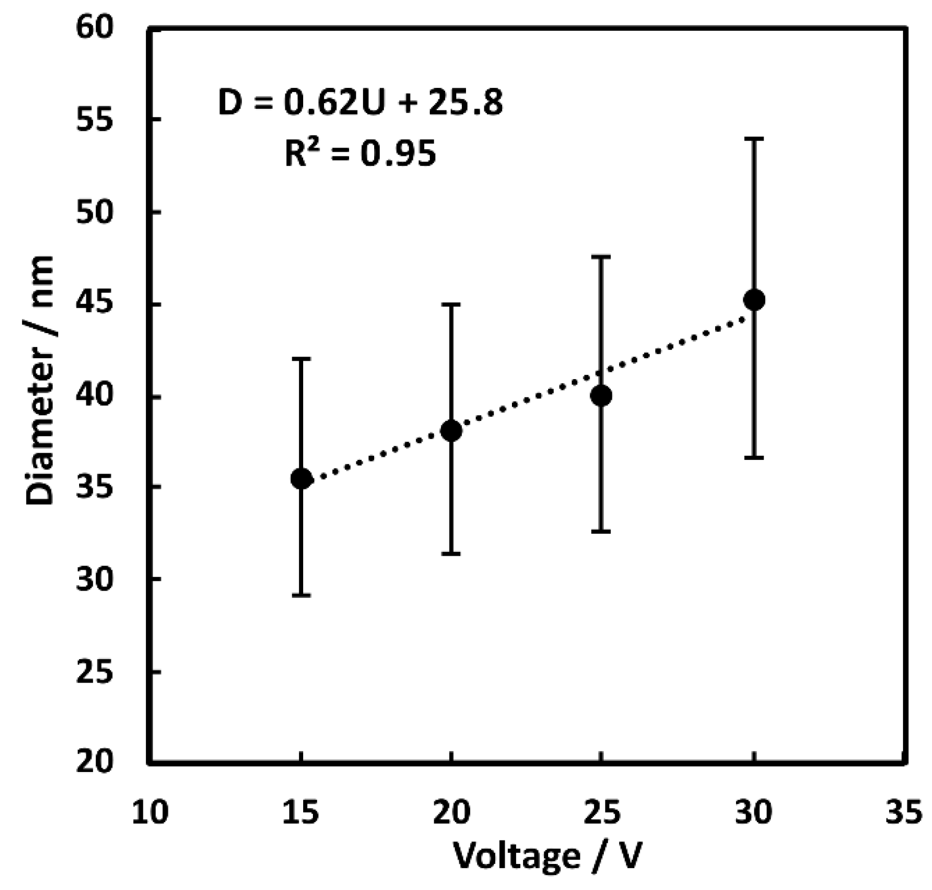 Crystals 11 00624 g004